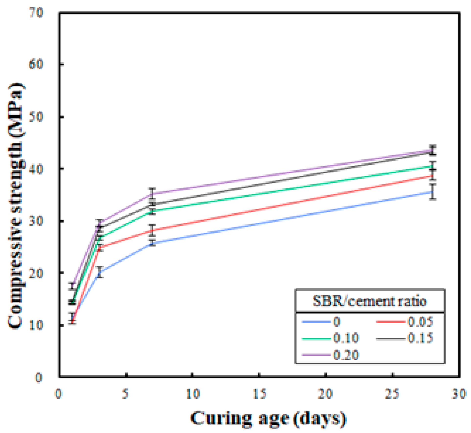 Sustainability 11 04164 g005 Sustainability 11 04164 g005