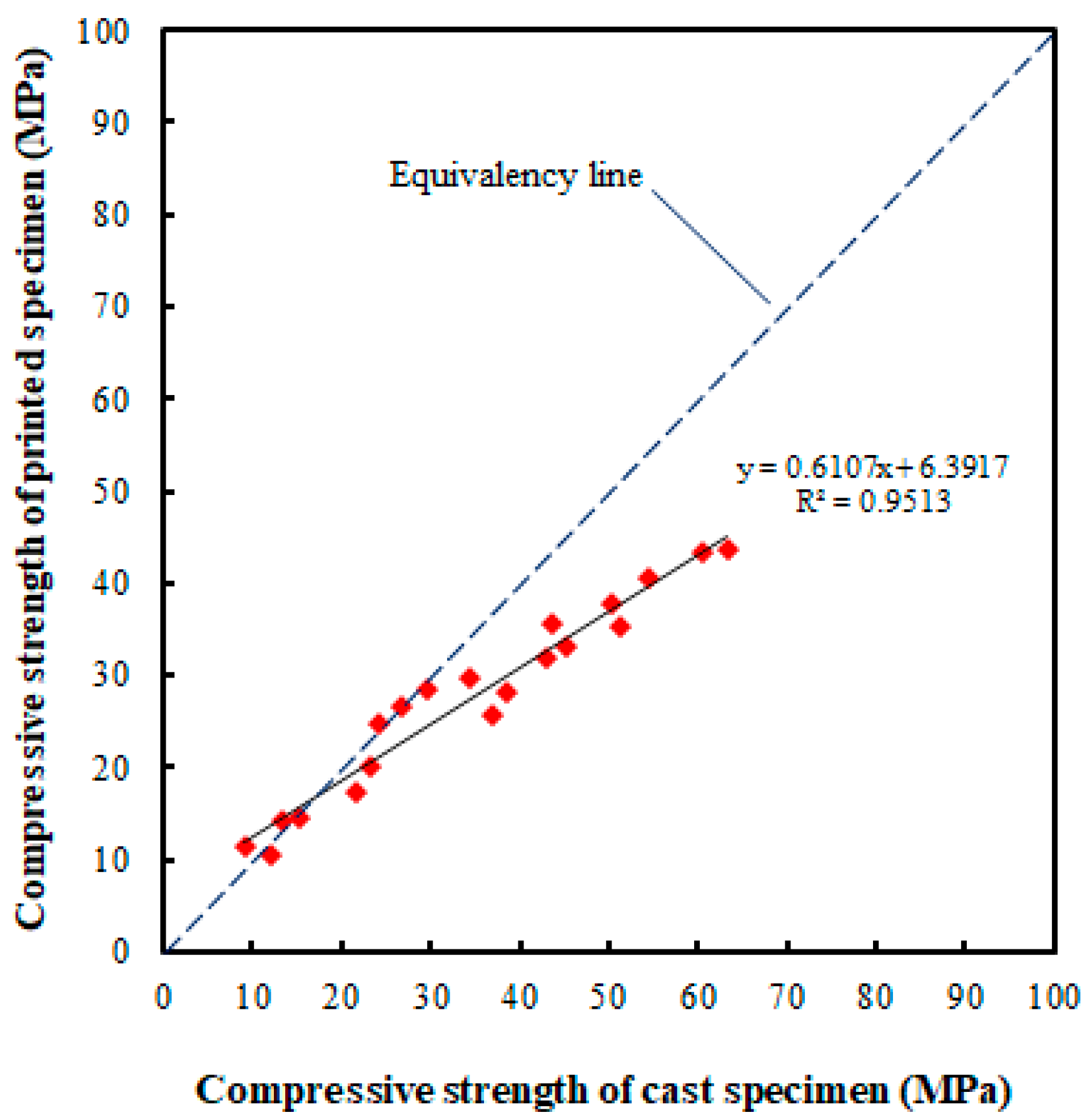 Sustainability 11 04164 g007 Sustainability 11 04164 g007