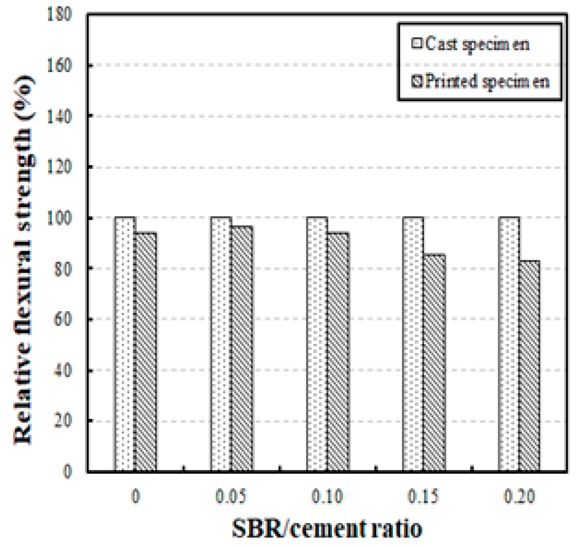Sustainability 11 04164 g014 Sustainability 11 04164 g014