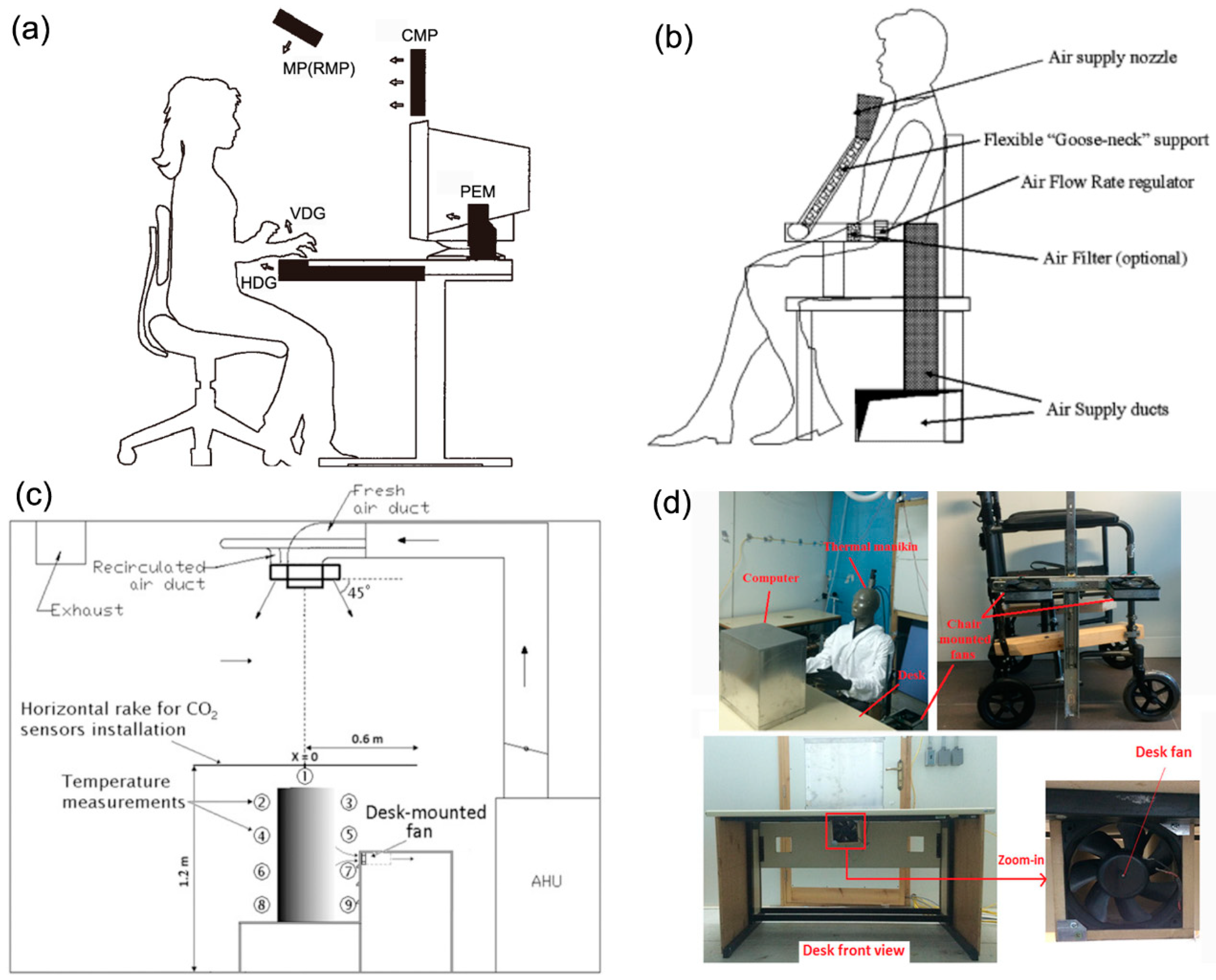 Sustainability 11 04166 g002 Sustainability 11 04166 g002