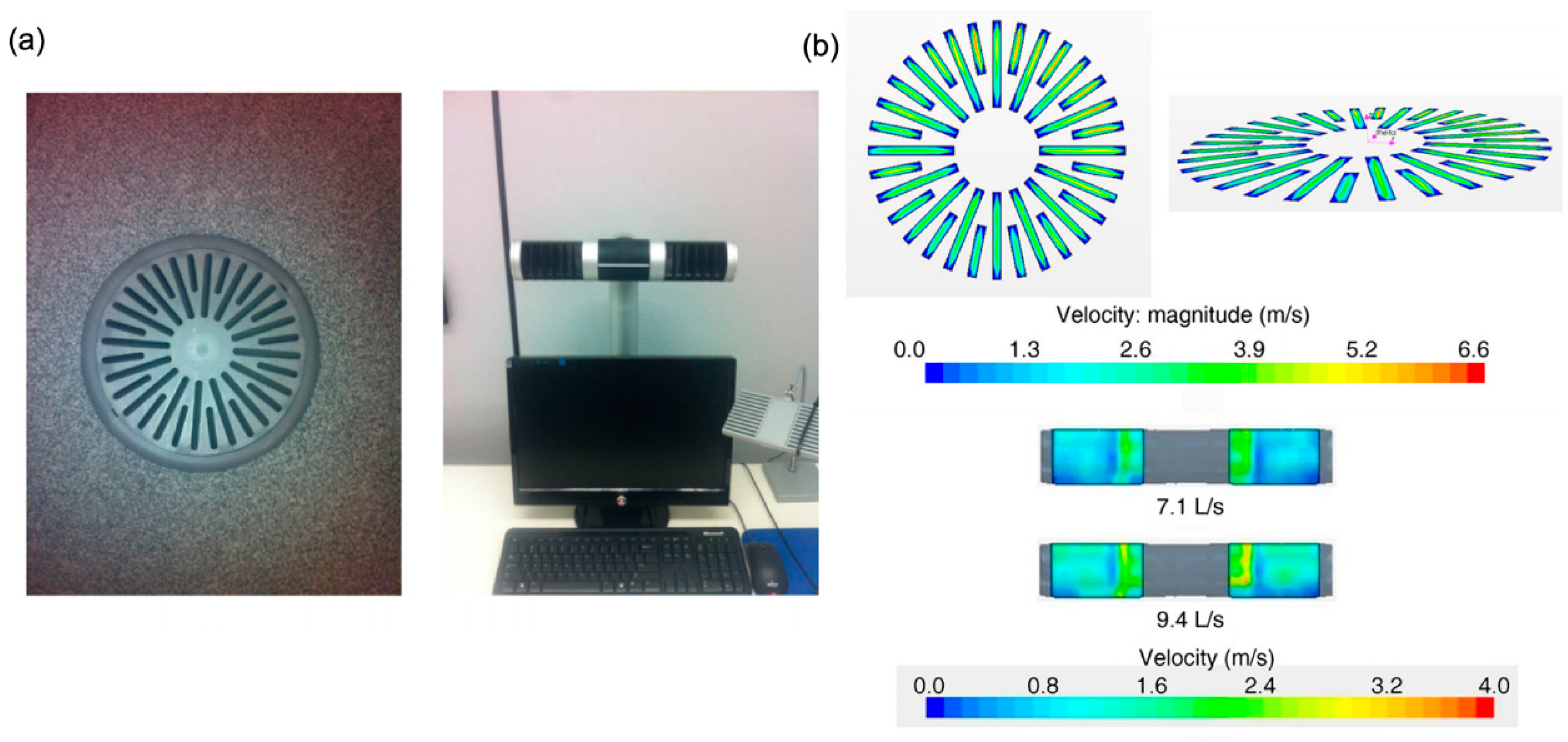 Sustainability 11 04166 g004 Sustainability 11 04166 g004