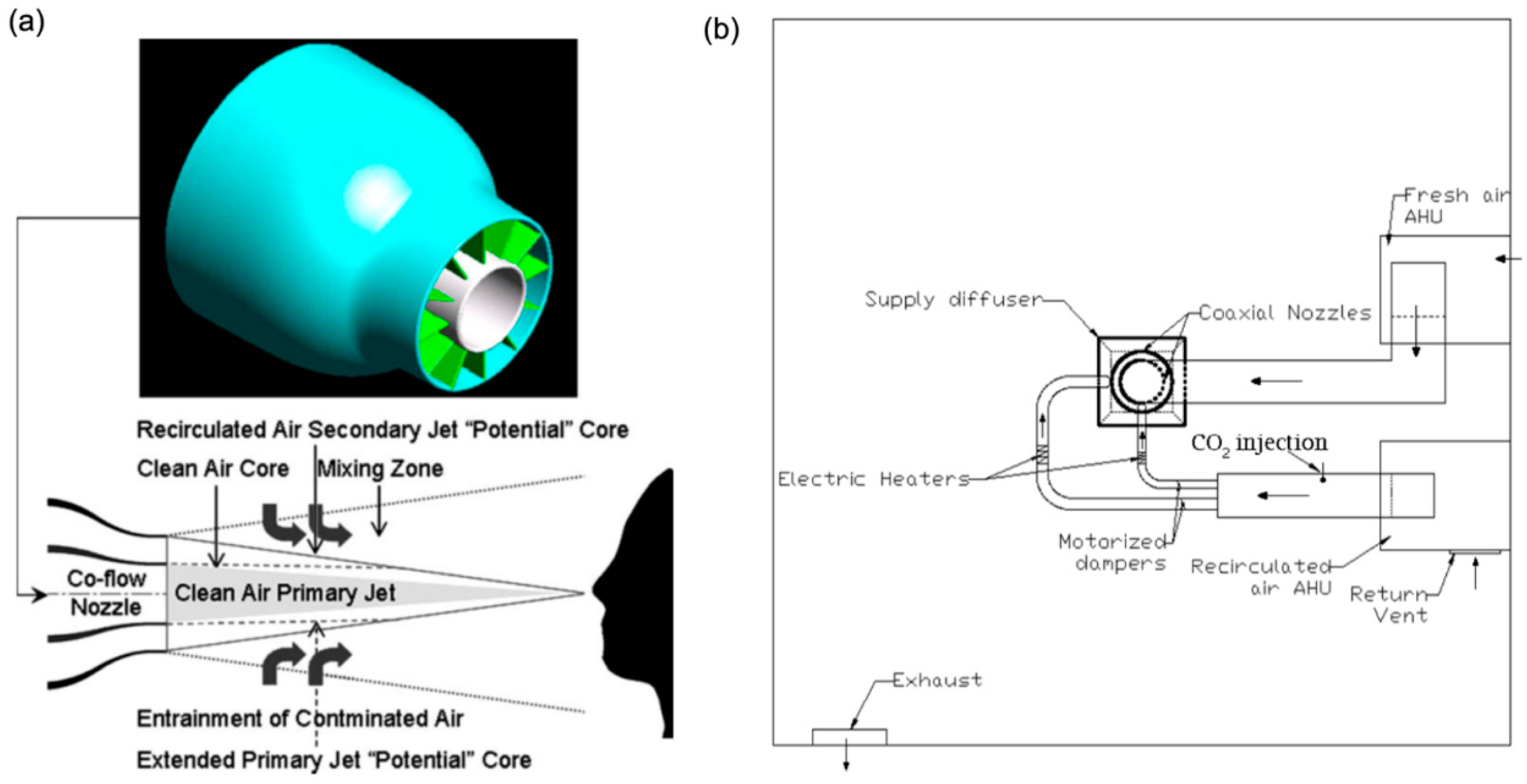 Sustainability 11 04166 g005 Sustainability 11 04166 g005