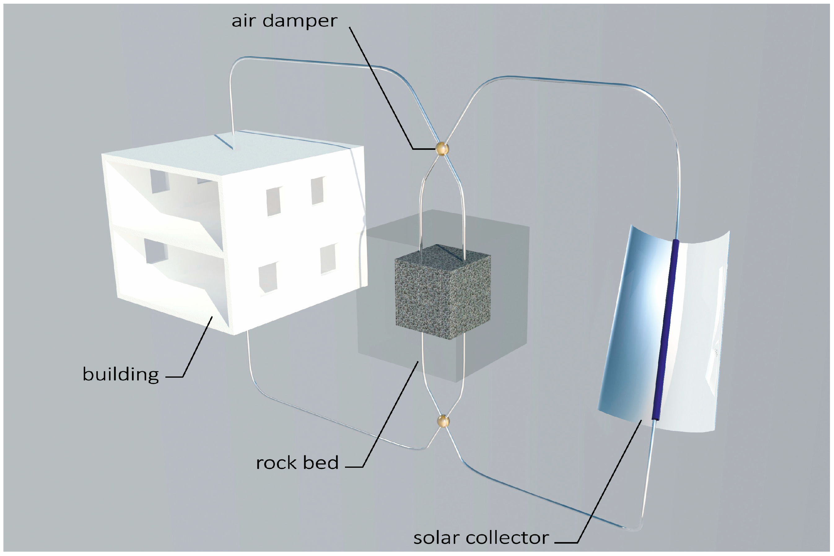 Sustainability 11 04167 g001