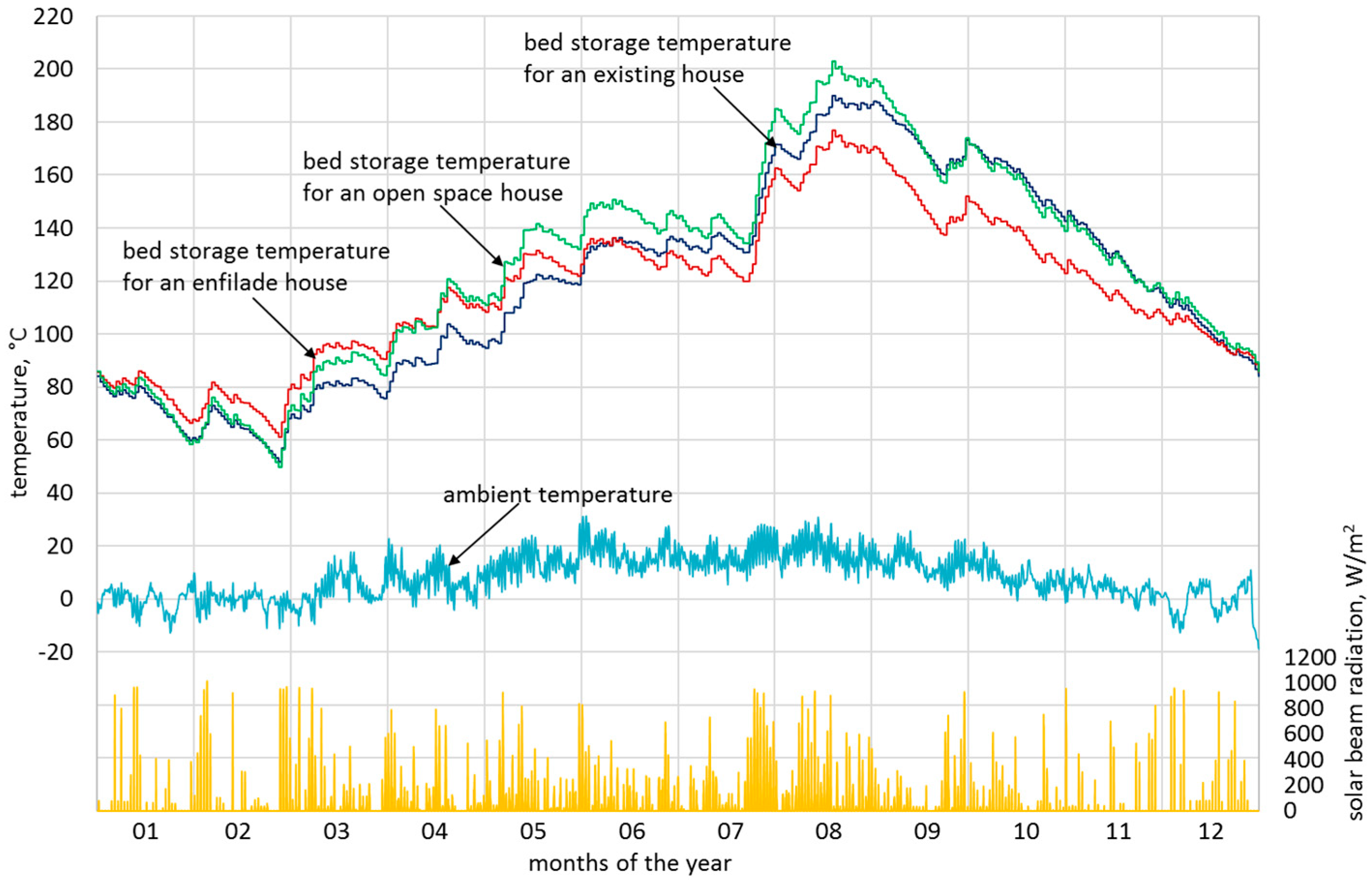 Sustainability 11 04167 g018