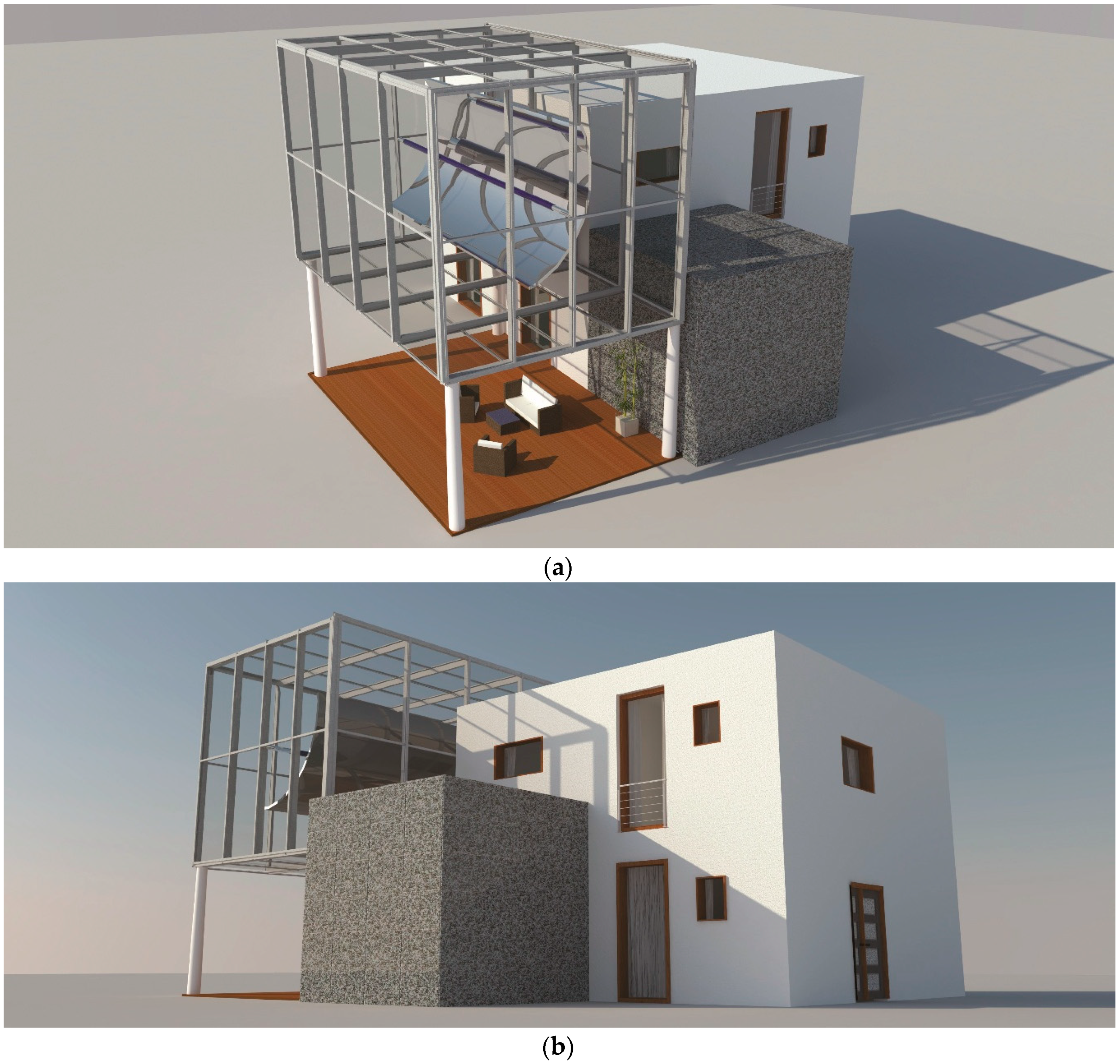 Sustainability 11 04167 g023