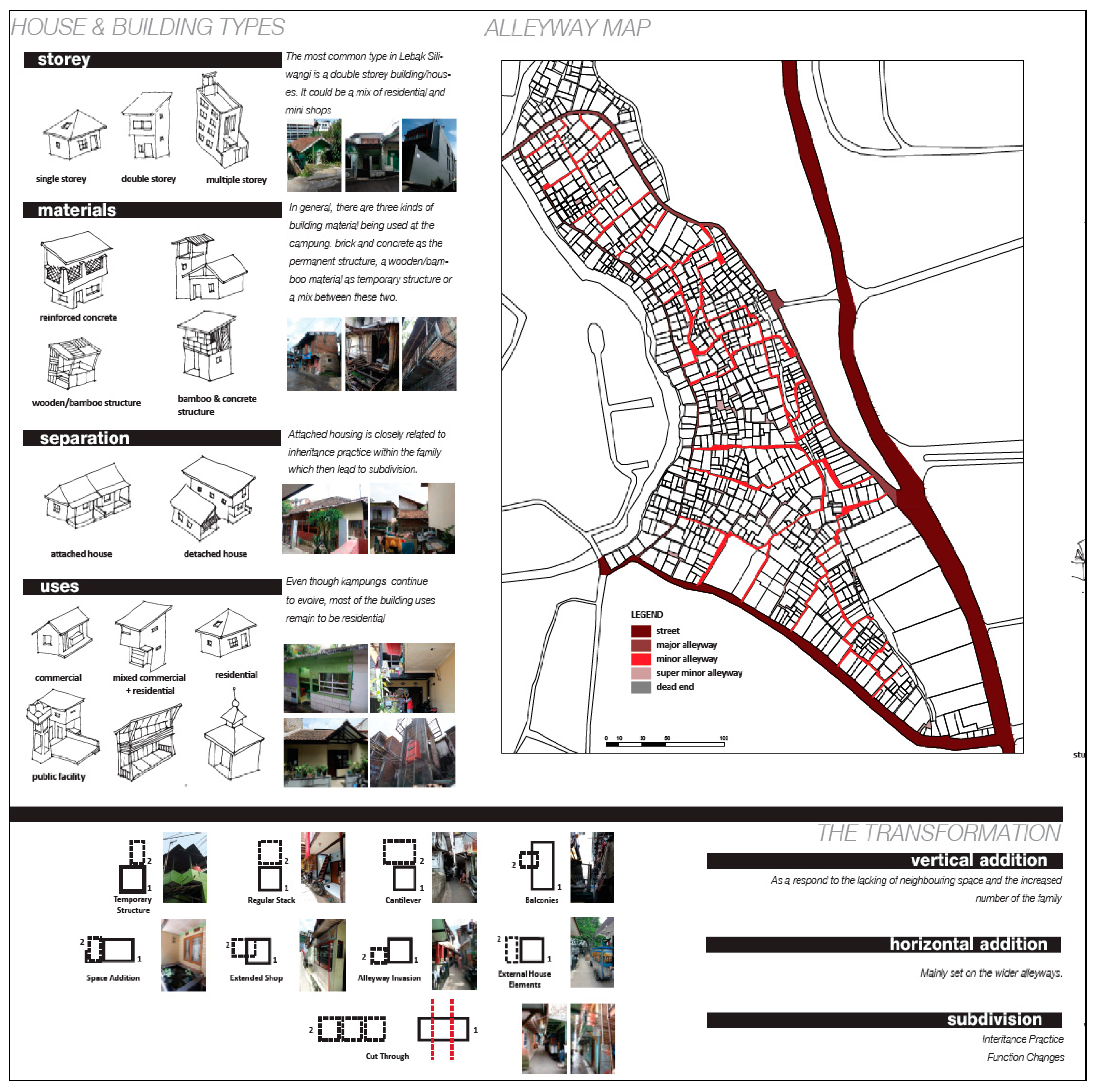 Sustainability 11 04174 g006 550