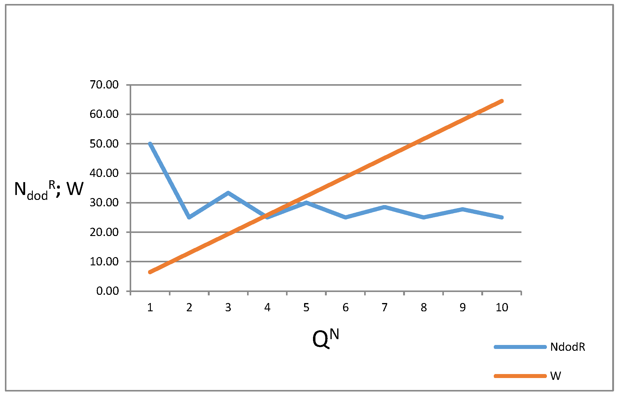 Sustainability 11 04175 g002