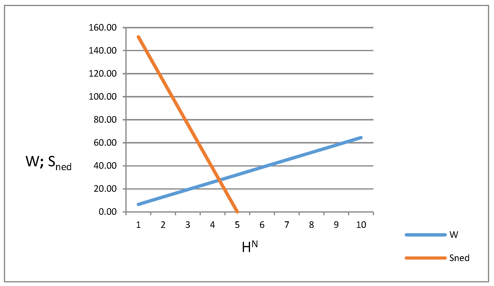 Sustainability 11 04175 g003