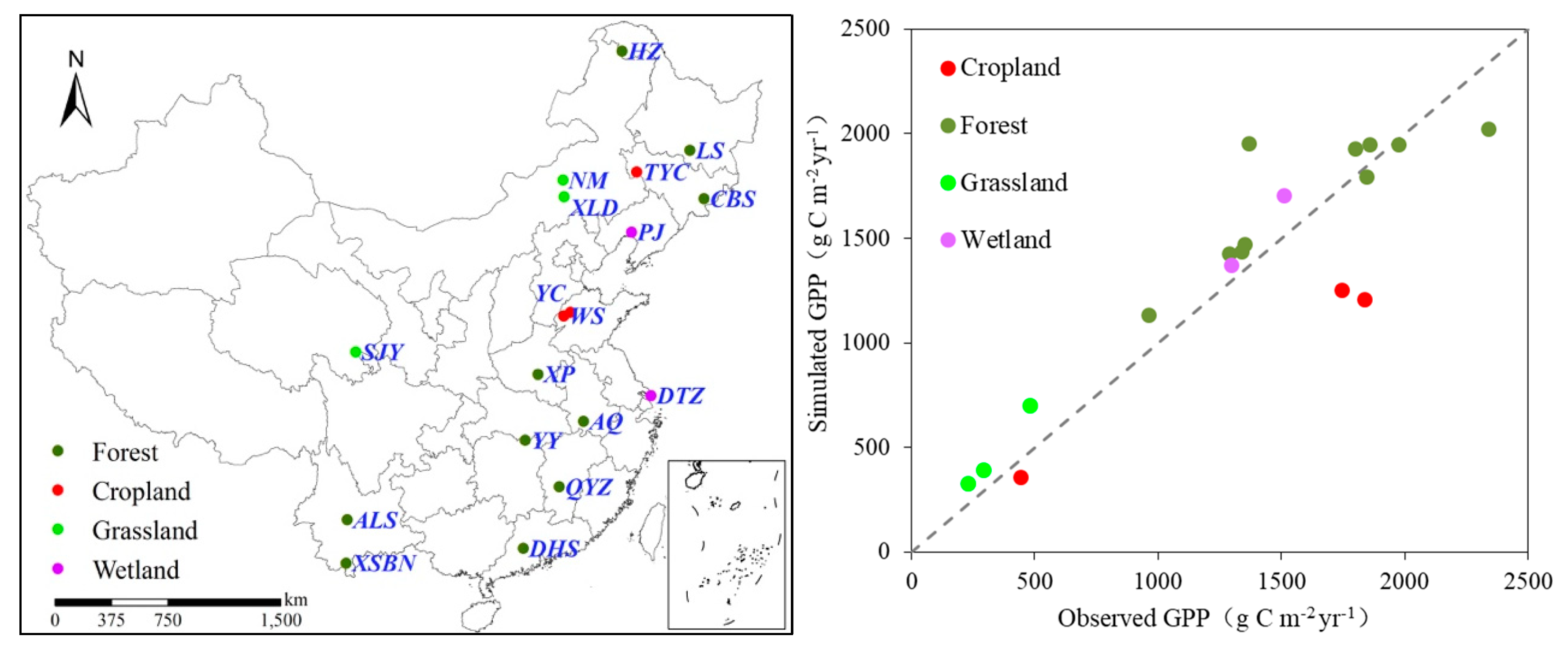 Sustainability 11 04176 g008 Sustainability 11 04176 g008