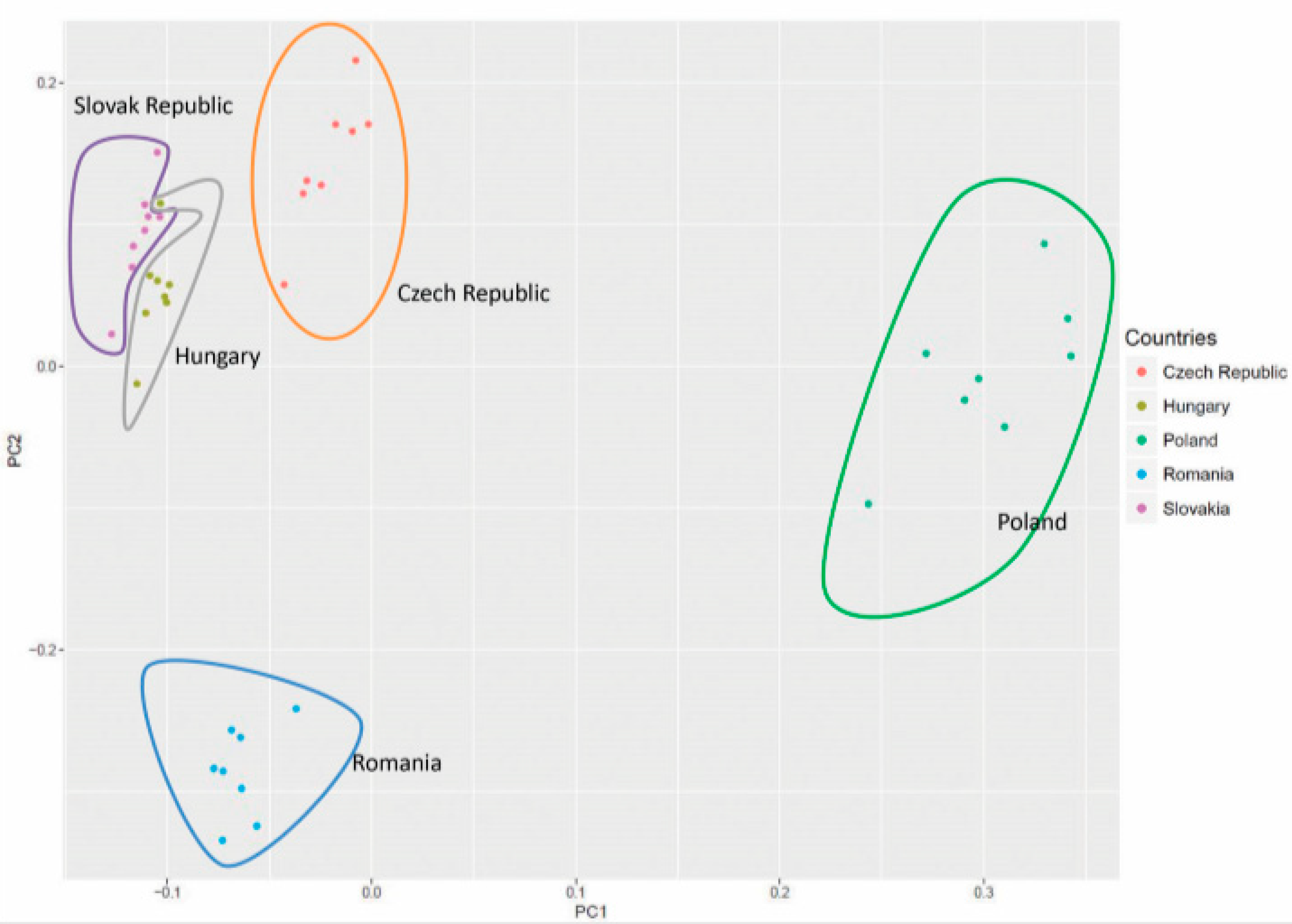 Sustainability 11 04181 g002