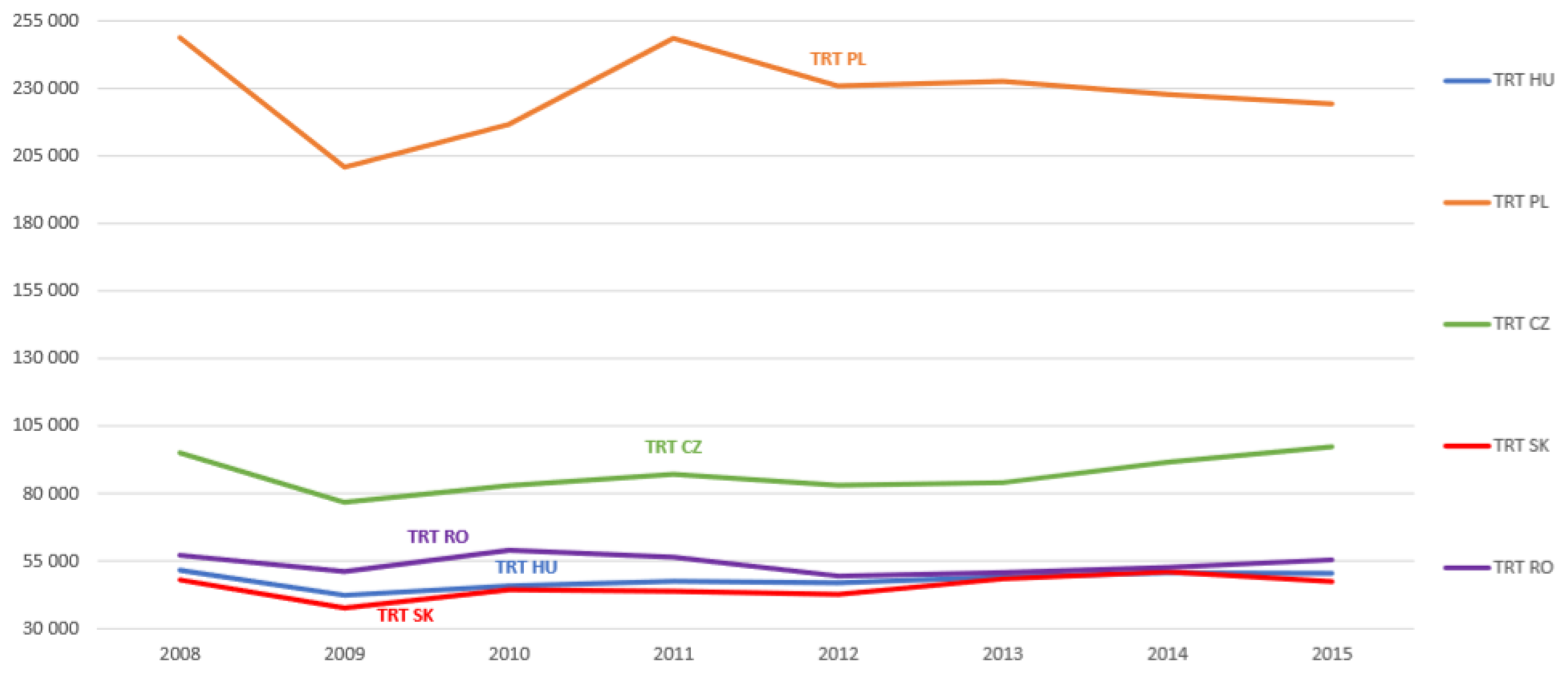 Sustainability 11 04181 g0a1