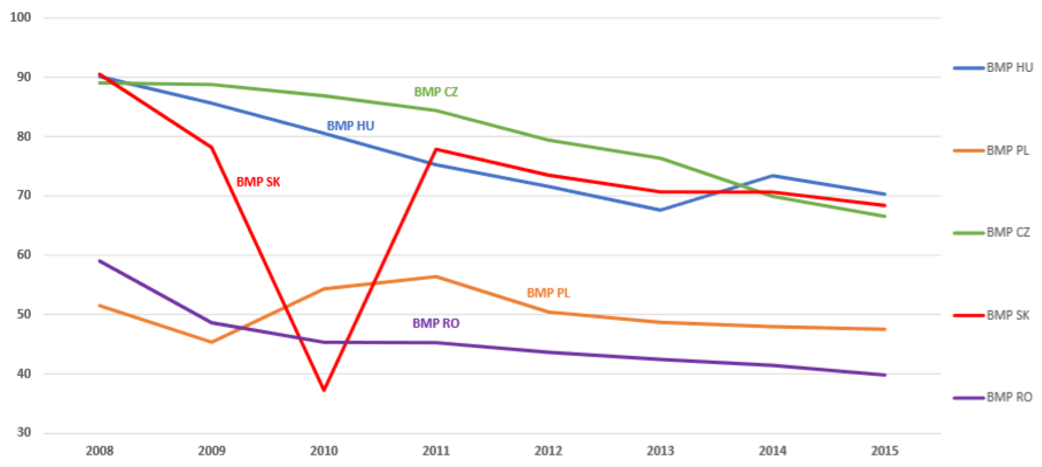 Sustainability 11 04181 g0a5