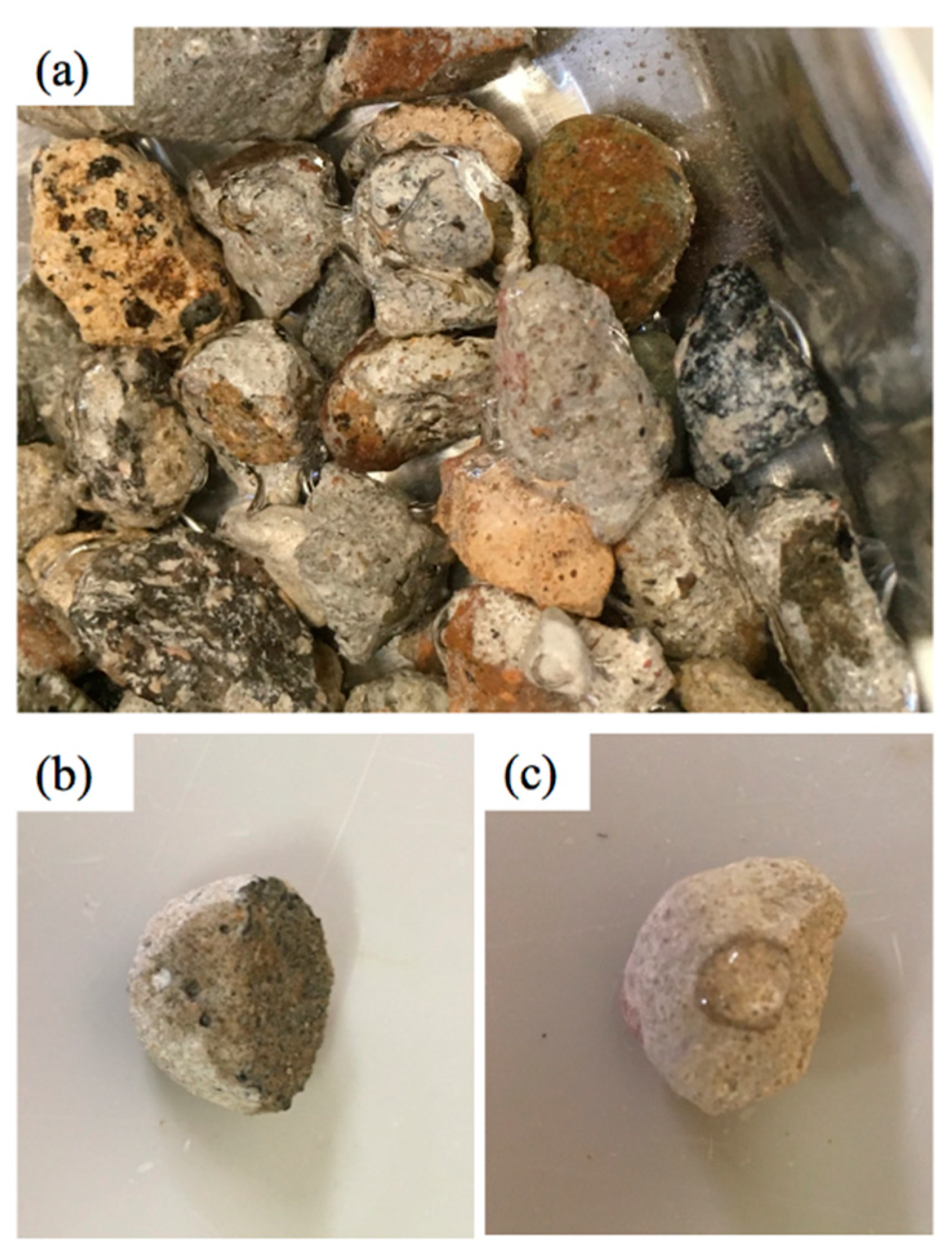 Sustainability 11 04182 g002