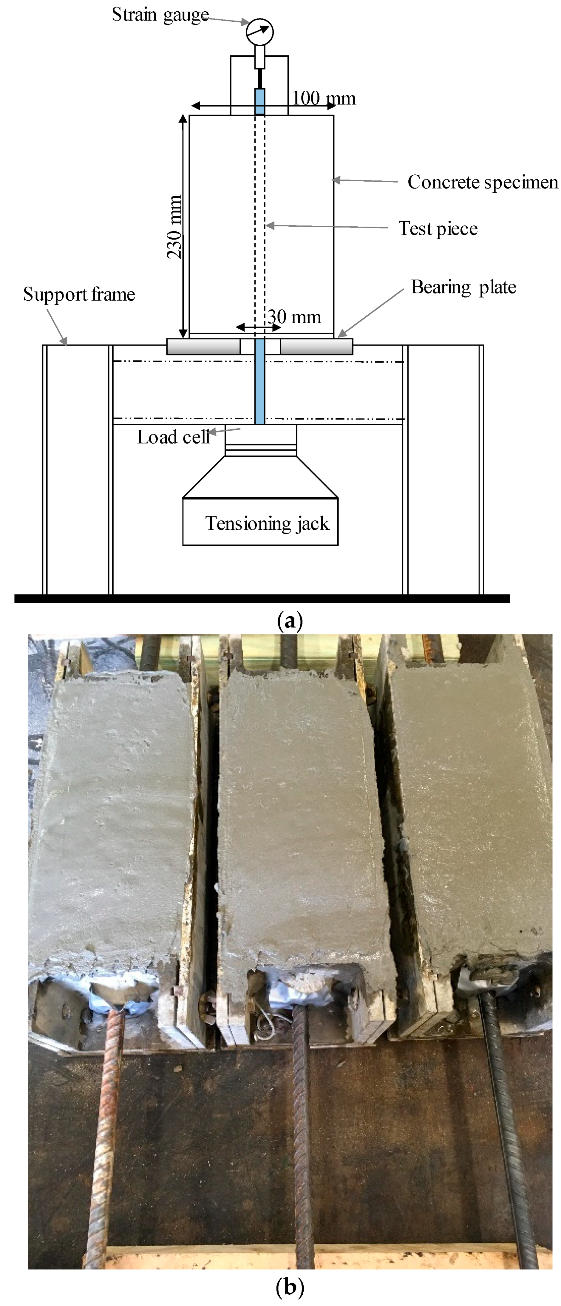 Sustainability 11 04182 g003