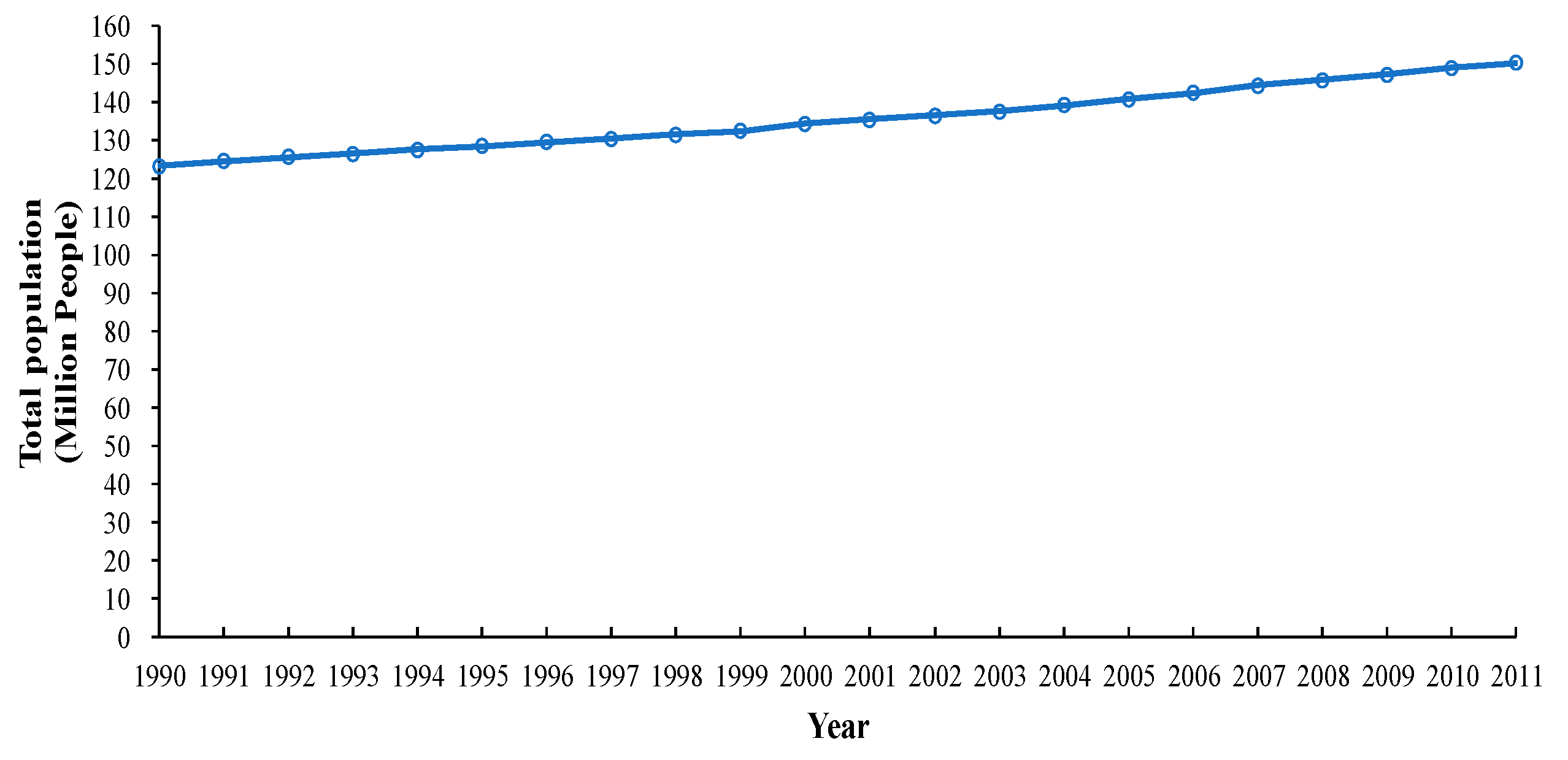Sustainability 11 04183 g001 Sustainability 11 04183 g001