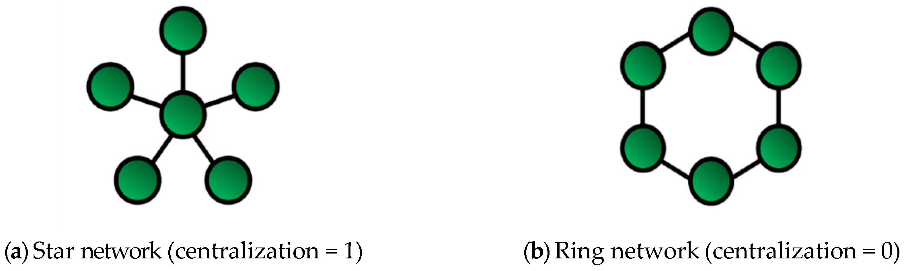 Sustainability 11 04185 g002 Sustainability 11 04185 g002