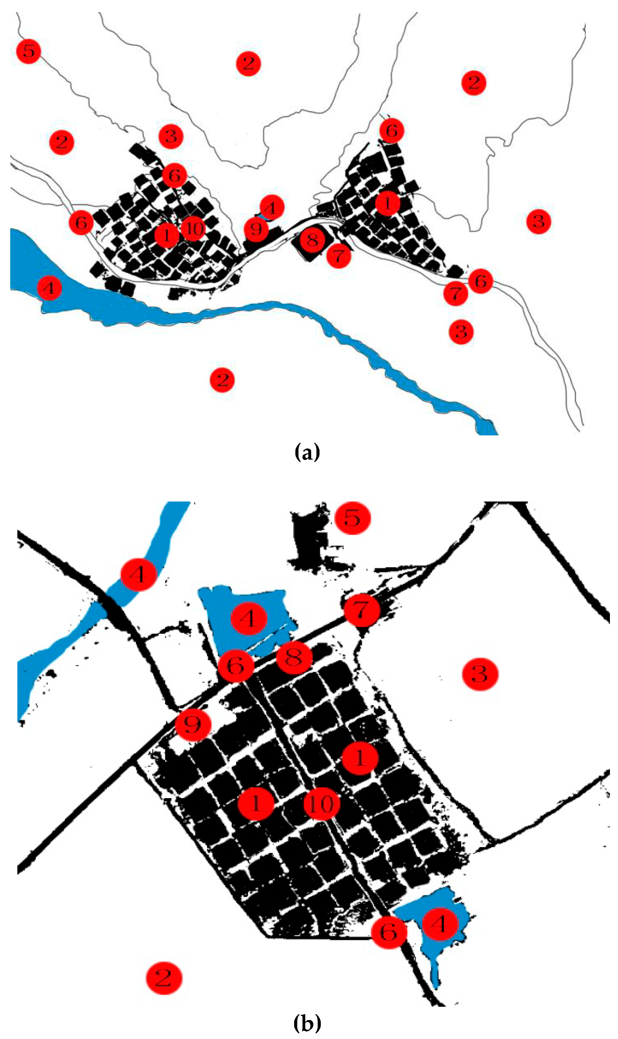 Sustainability 11 04186 g006 550
