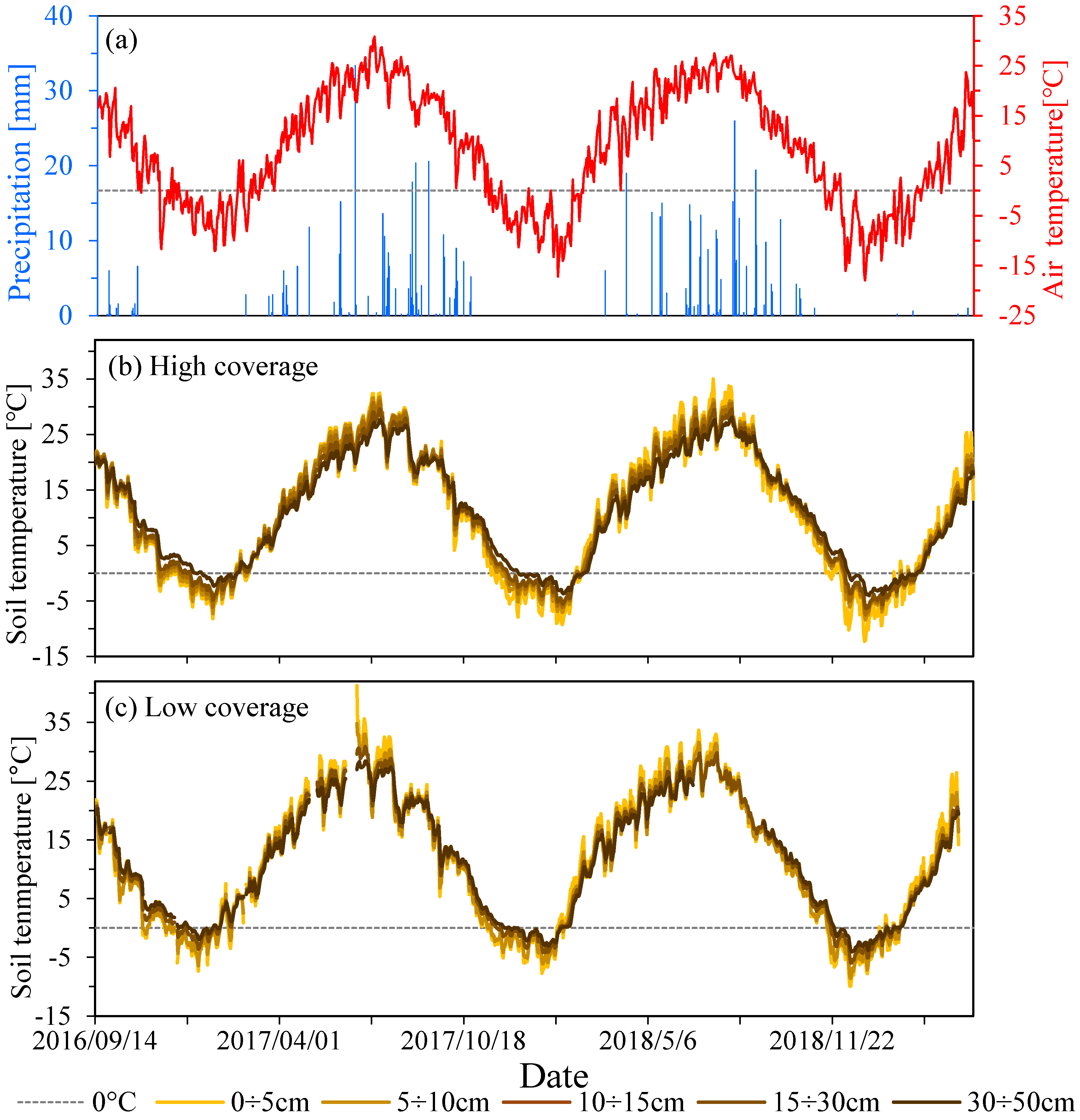 Sustainability 11 04188 g003 Sustainability 11 04188 g003