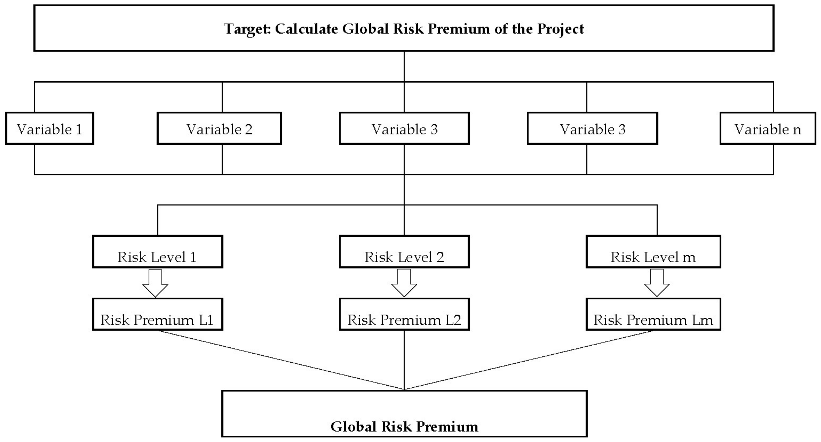 Sustainability 11 04191 g006