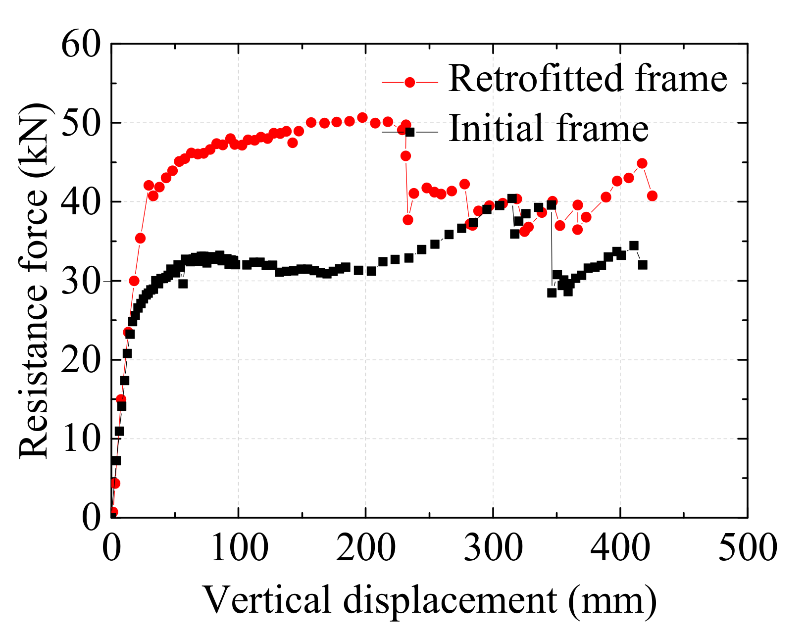 Sustainability 11 04195 g009 550