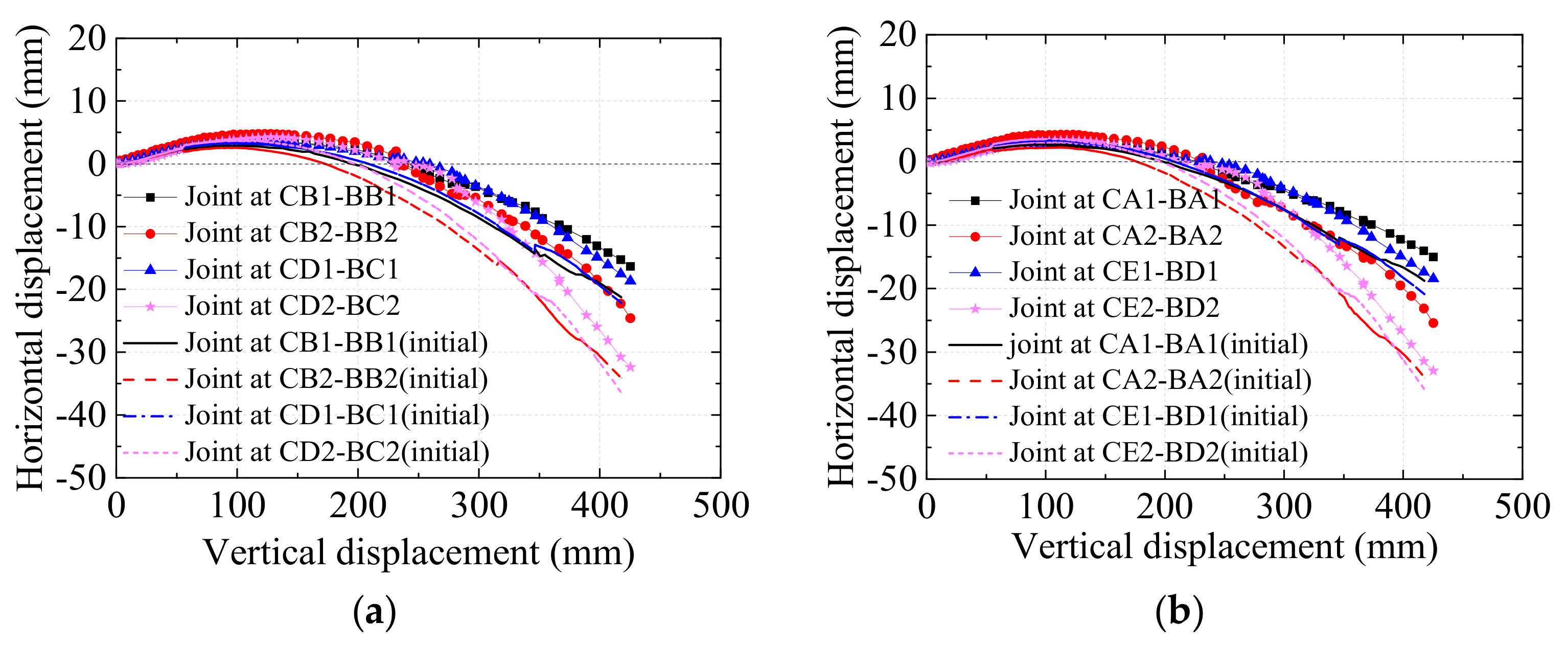 Sustainability 11 04195 g010 550