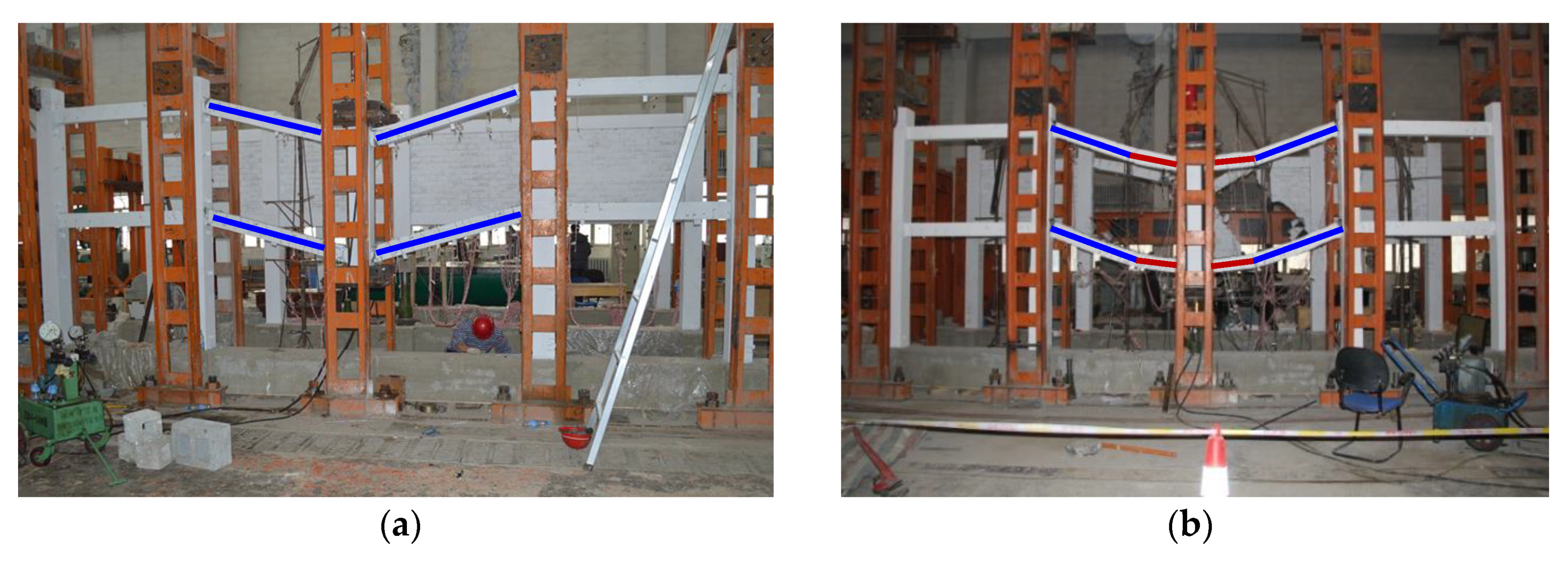 Sustainability 11 04195 g012 550