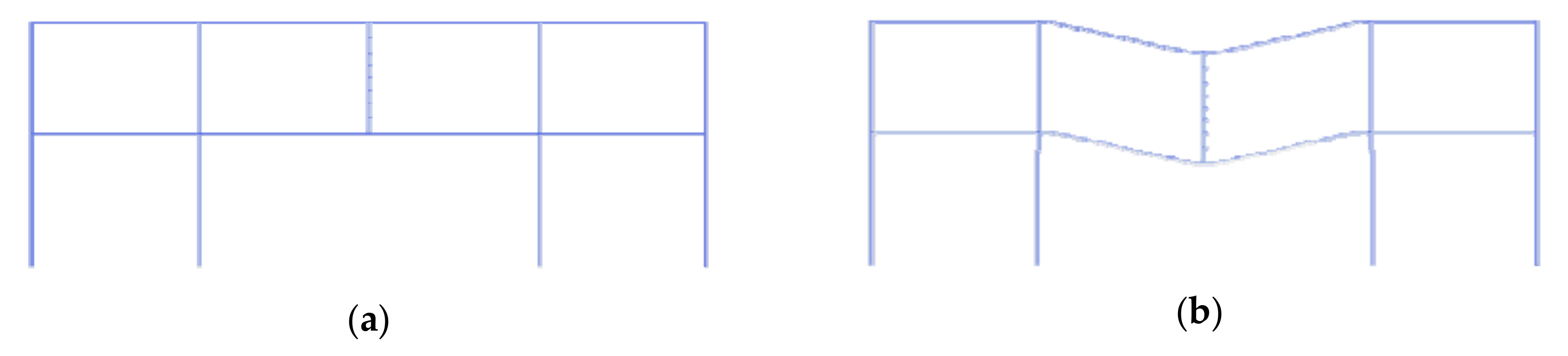 Sustainability 11 04195 g015 550