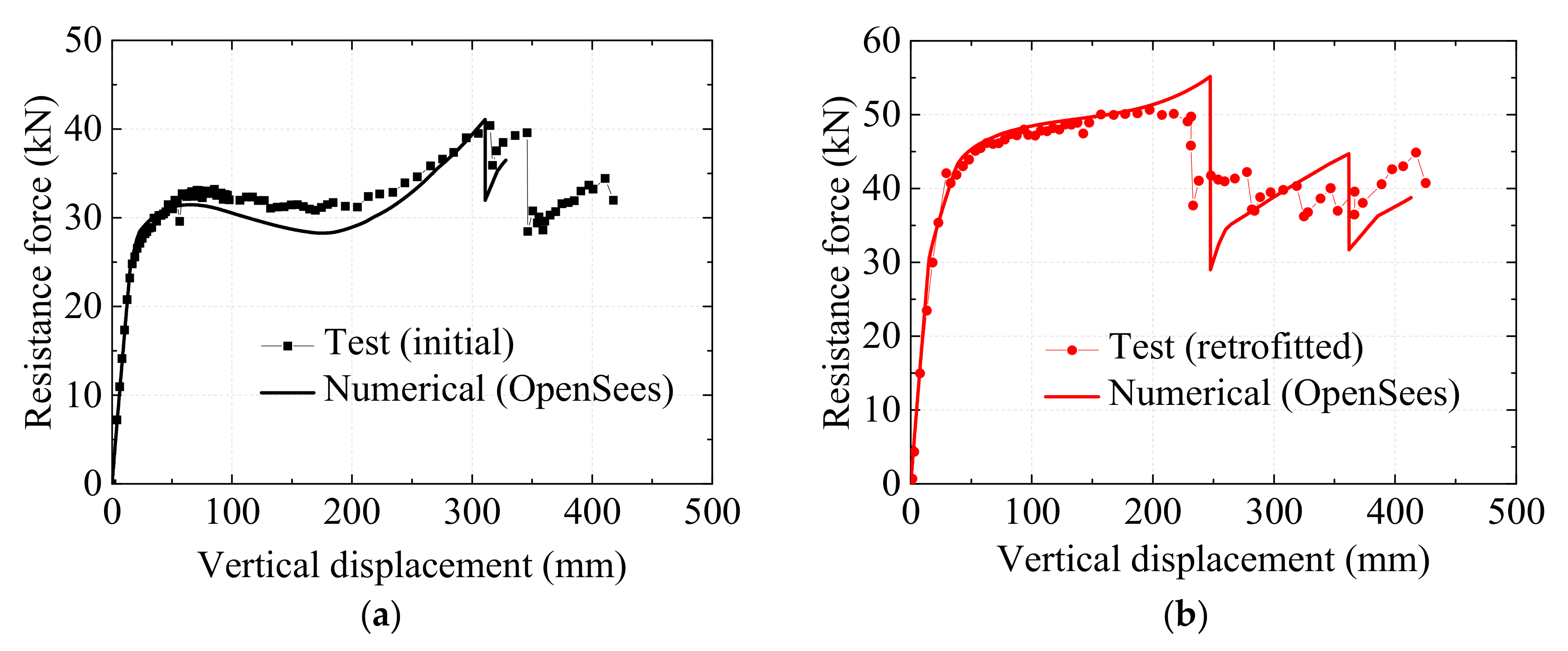 Sustainability 11 04195 g016 550