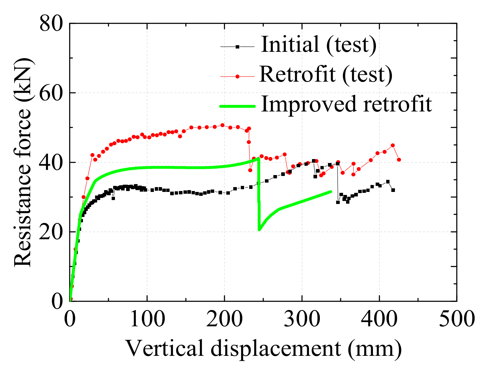 Sustainability 11 04195 g018 550