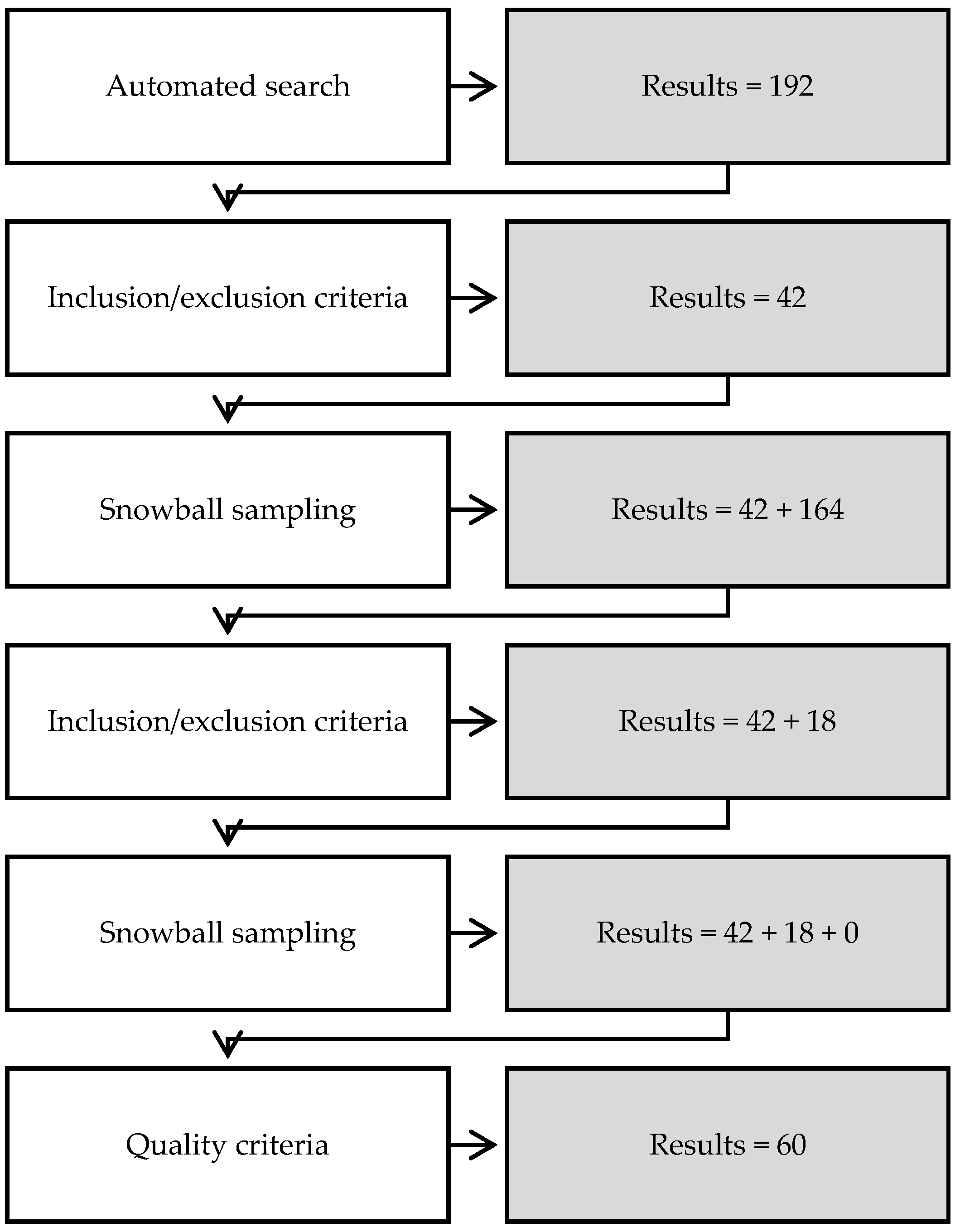 Sustainability 11 04200 g002 Sustainability 11 04200 g002