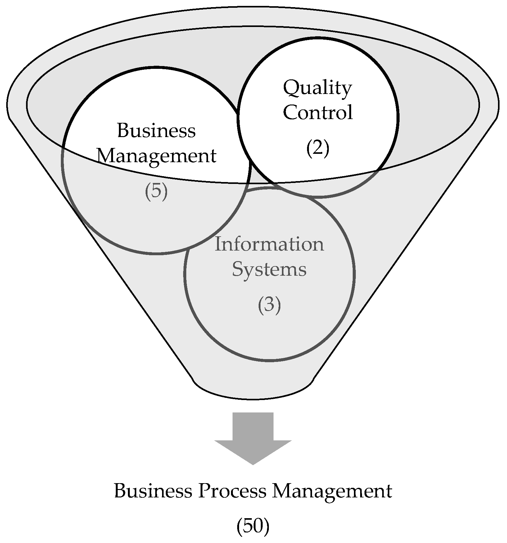 Sustainability 11 04200 g004 Sustainability 11 04200 g004