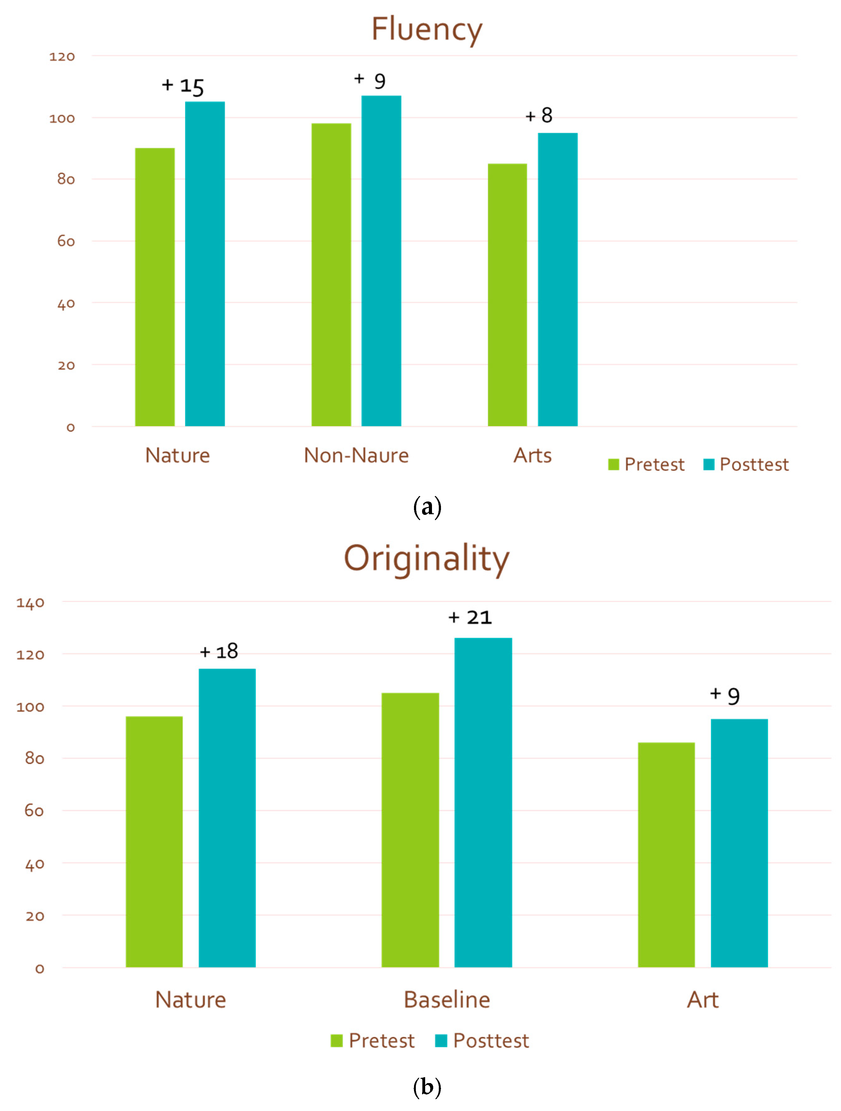 Sustainability 11 04212 g003a