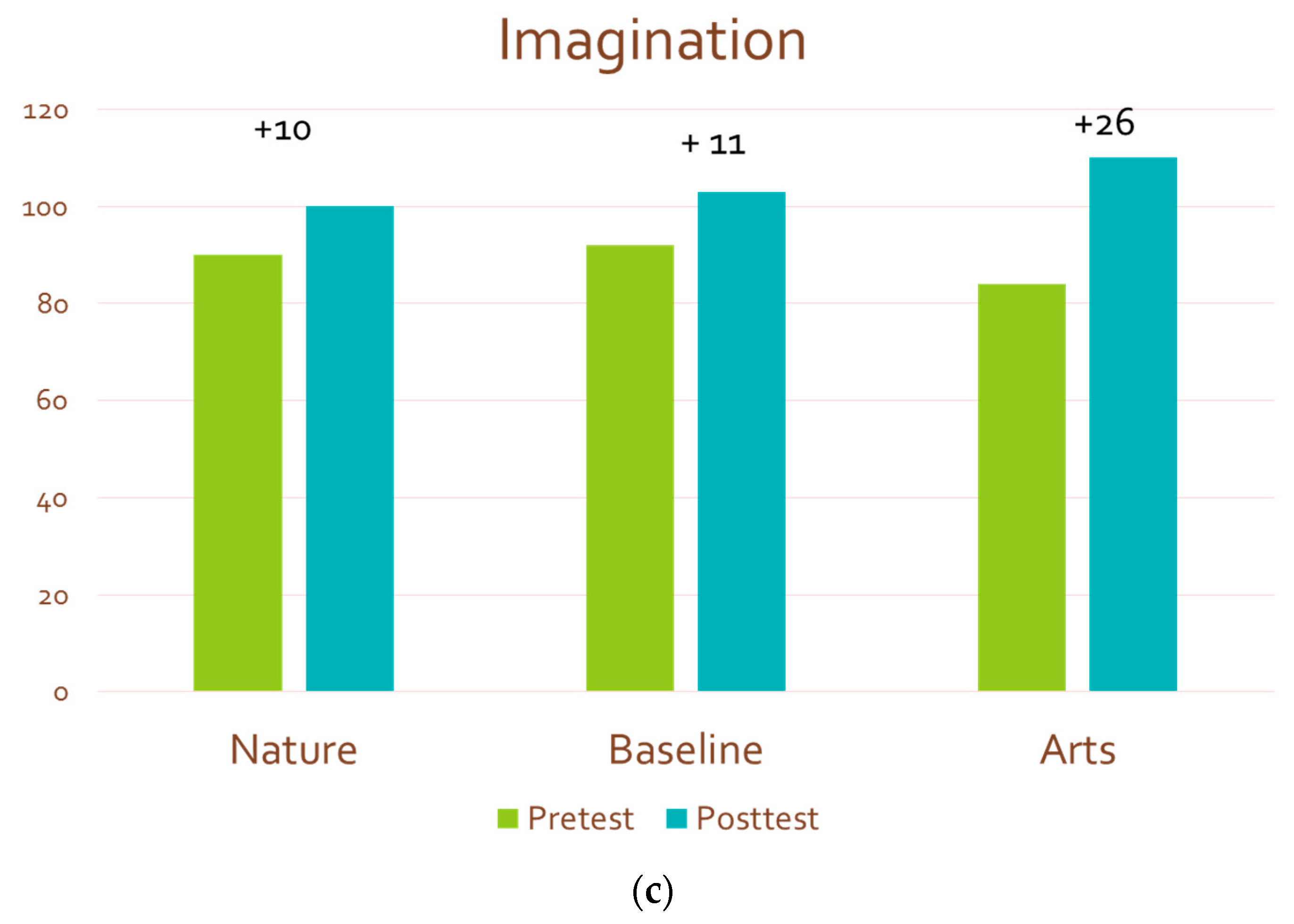 Sustainability 11 04212 g003b