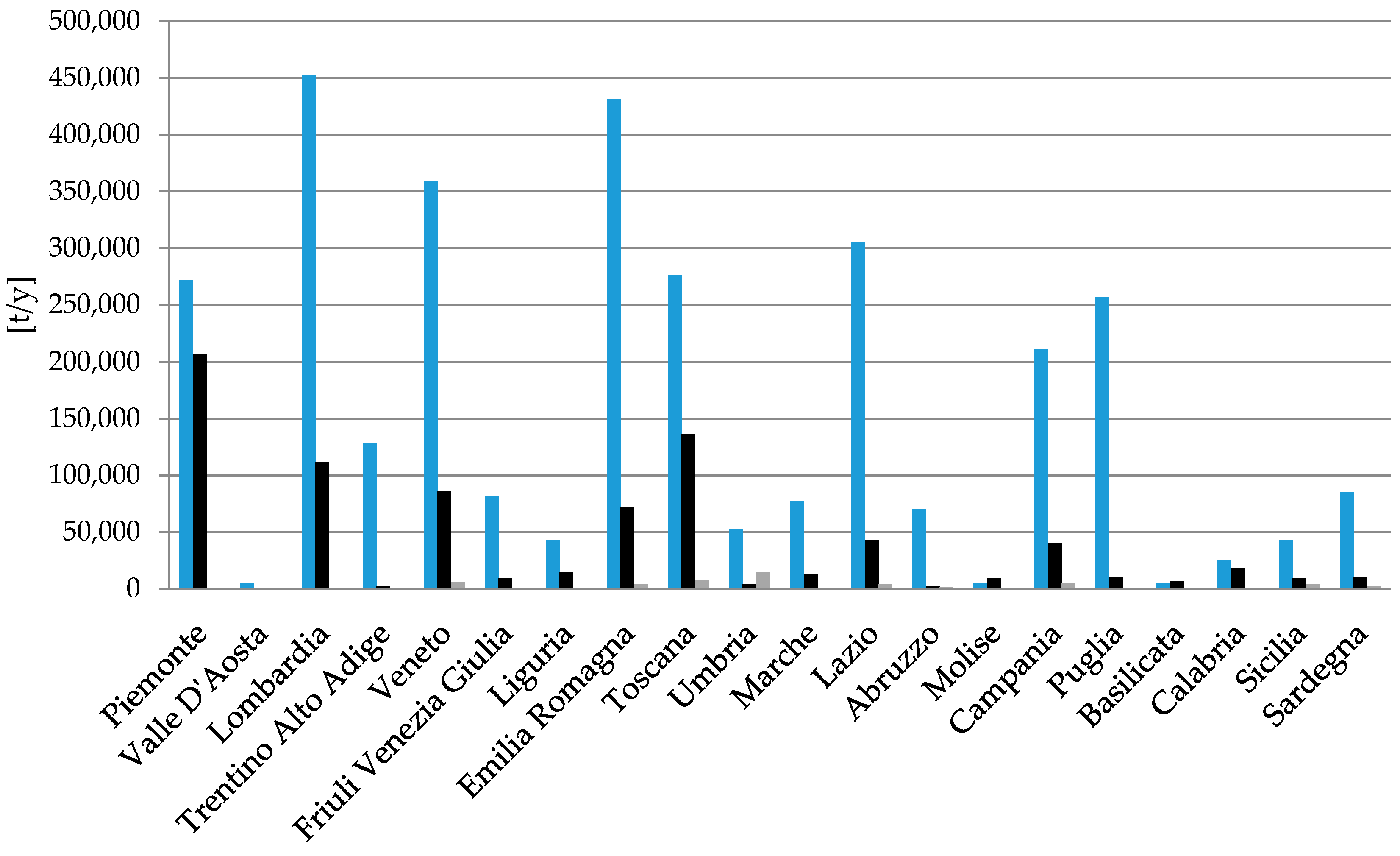 Sustainability 11 04213 g002 Sustainability 11 04213 g002