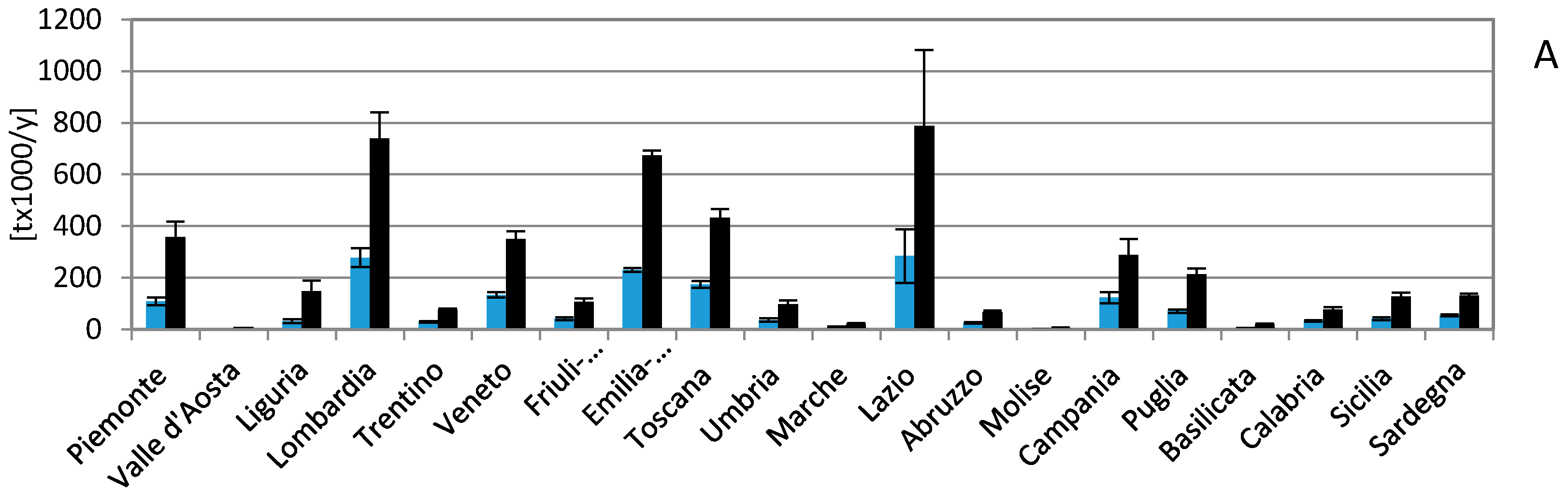 Sustainability 11 04213 g003a Sustainability 11 04213 g003a