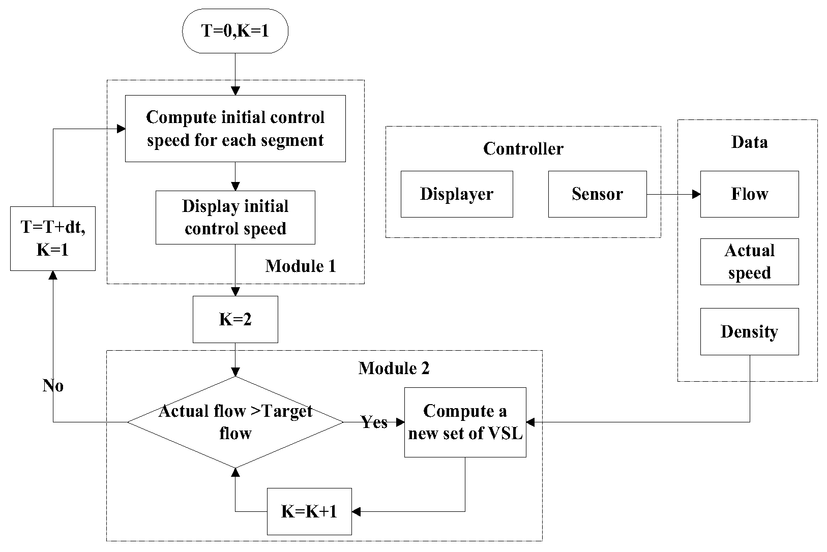 Sustainability 11 04218 g001