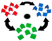 Sustainability 11 04219 i007 Sustainability 11 04219 i007