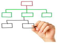 Sustainability 11 04219 i008 Sustainability 11 04219 i008