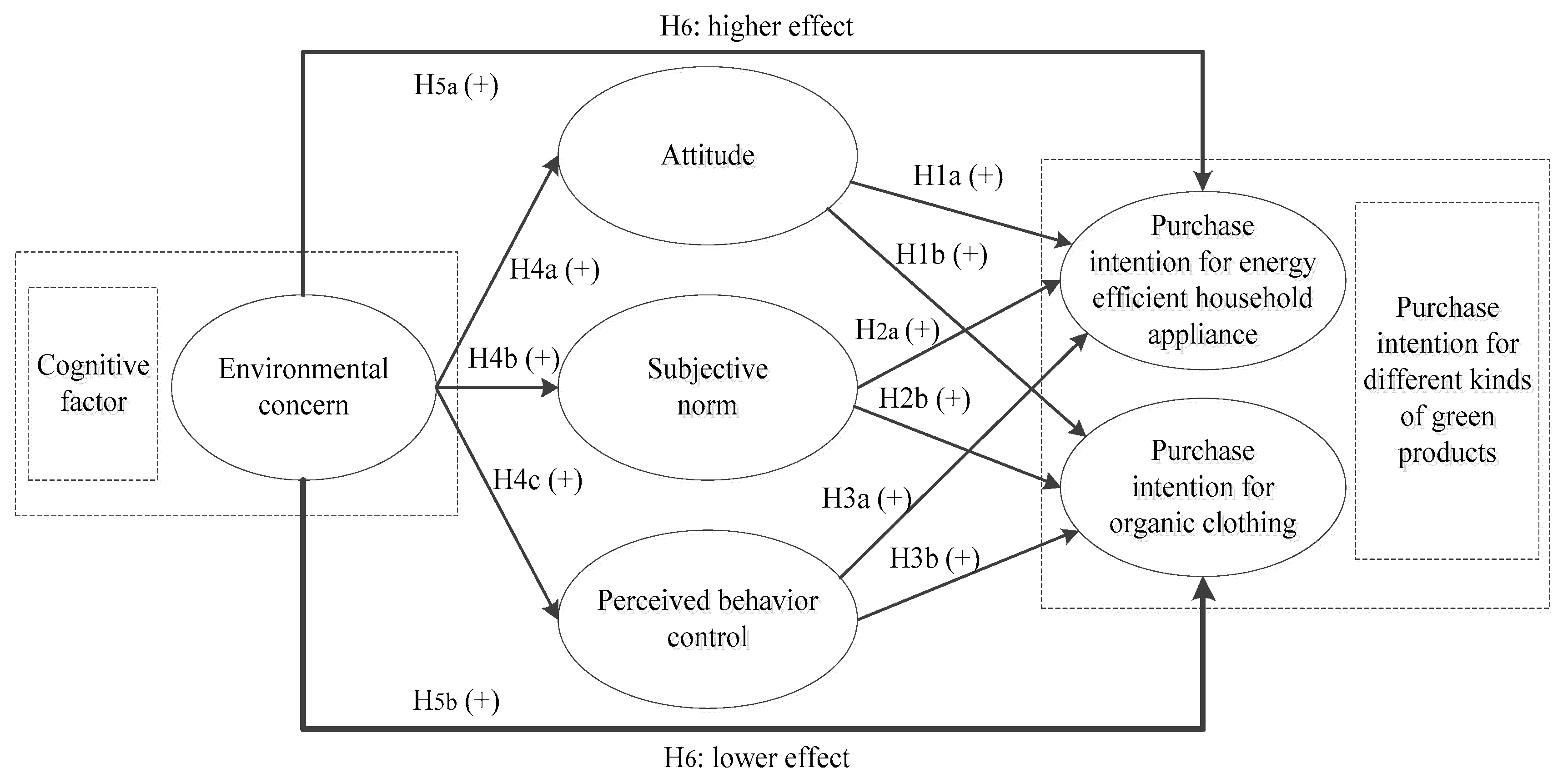 Sustainability 11 04222 g001