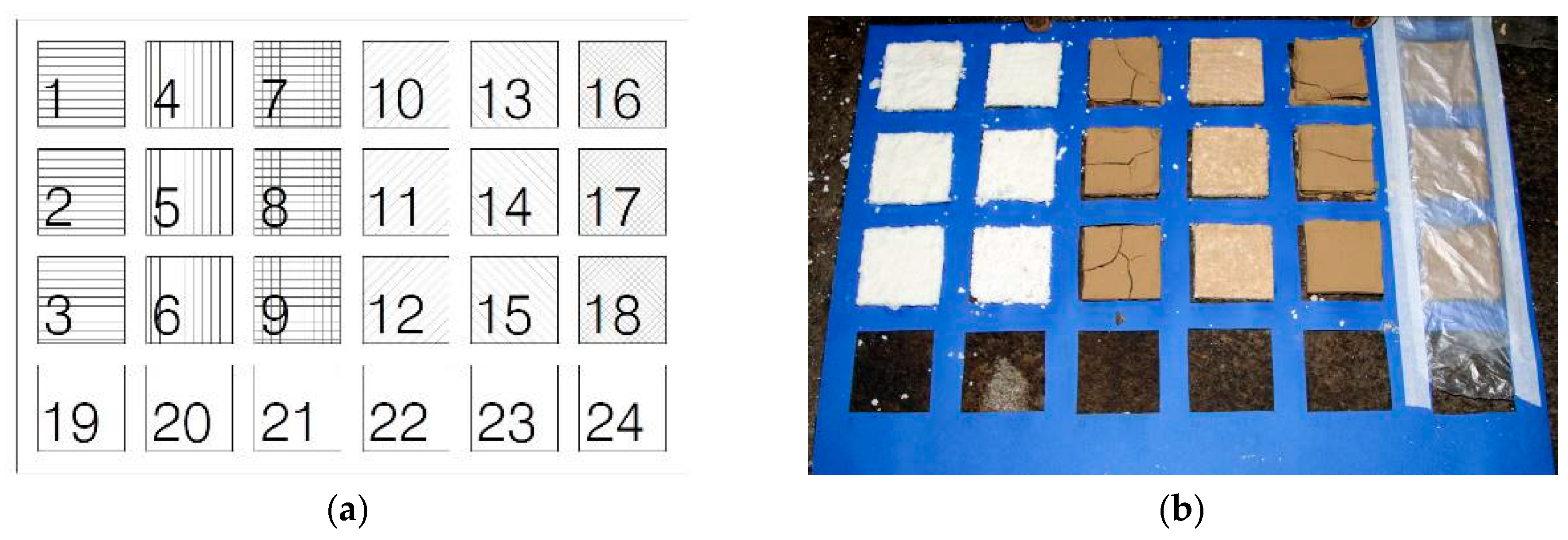 Sustainability 11 04227 g002