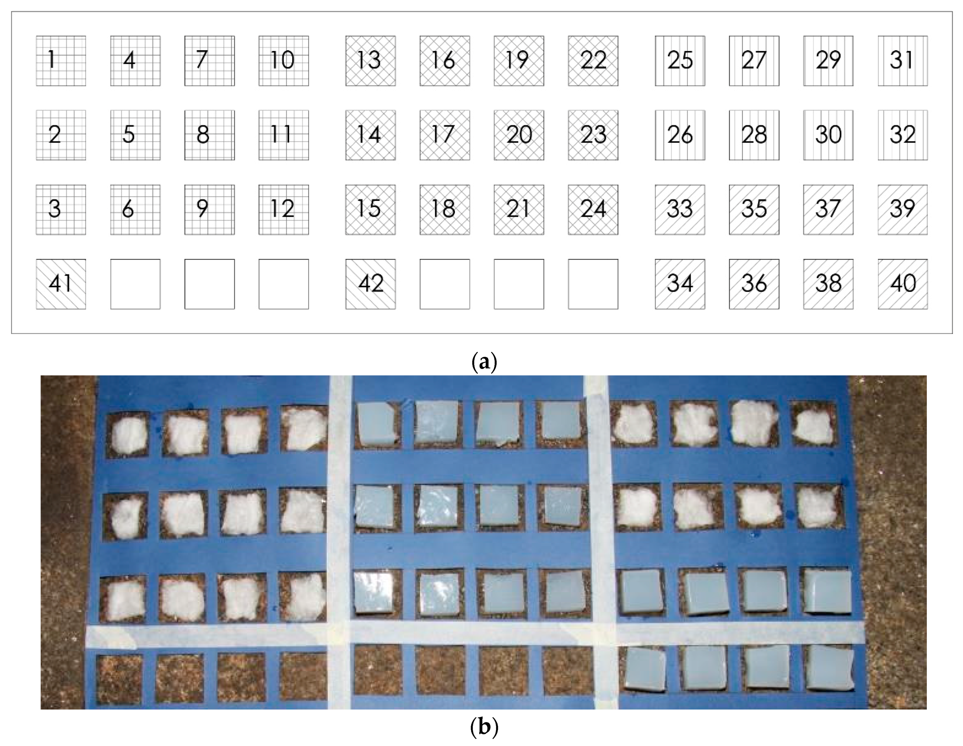 Sustainability 11 04227 g003