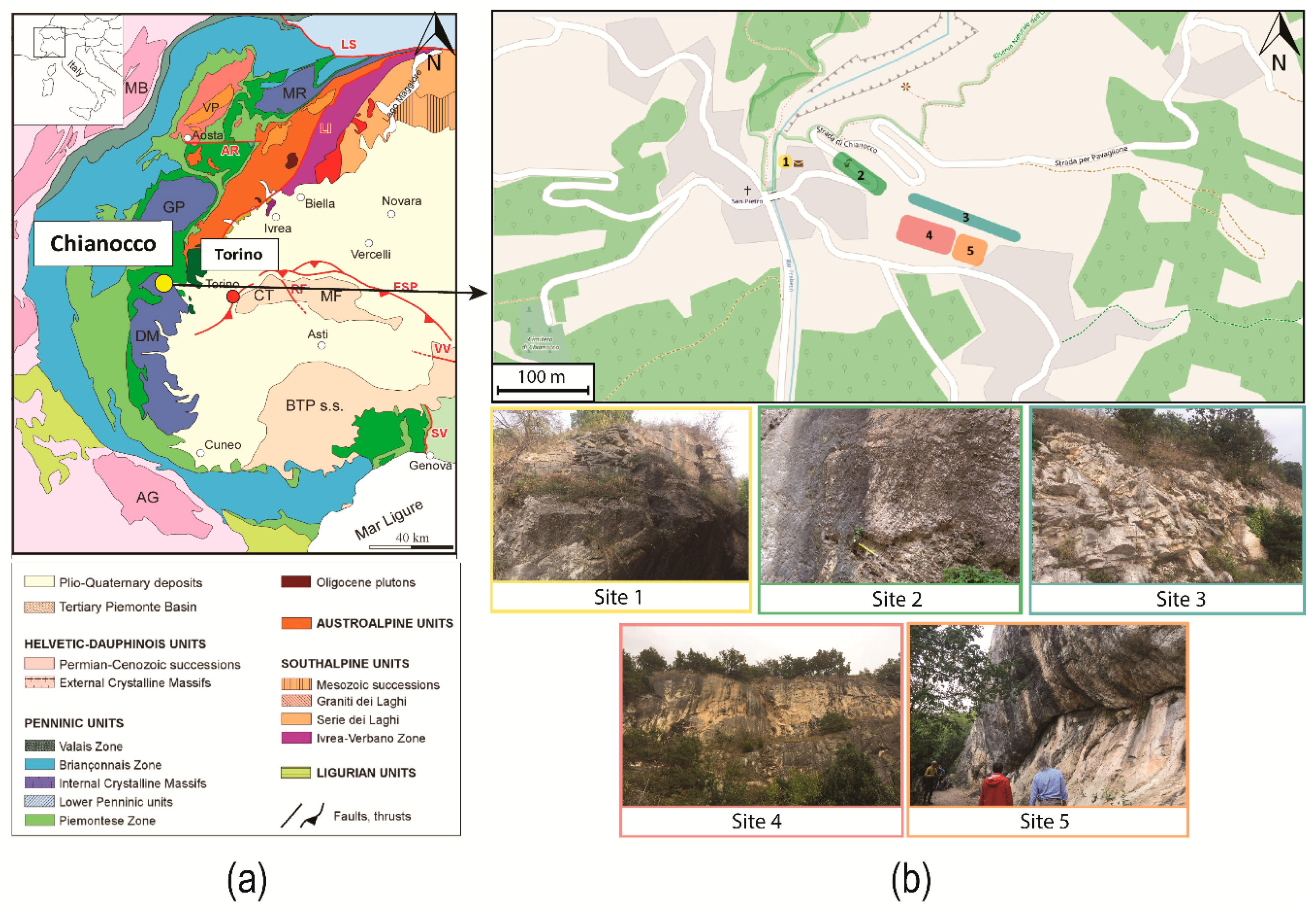 Sustainability 11 04229 g002 550