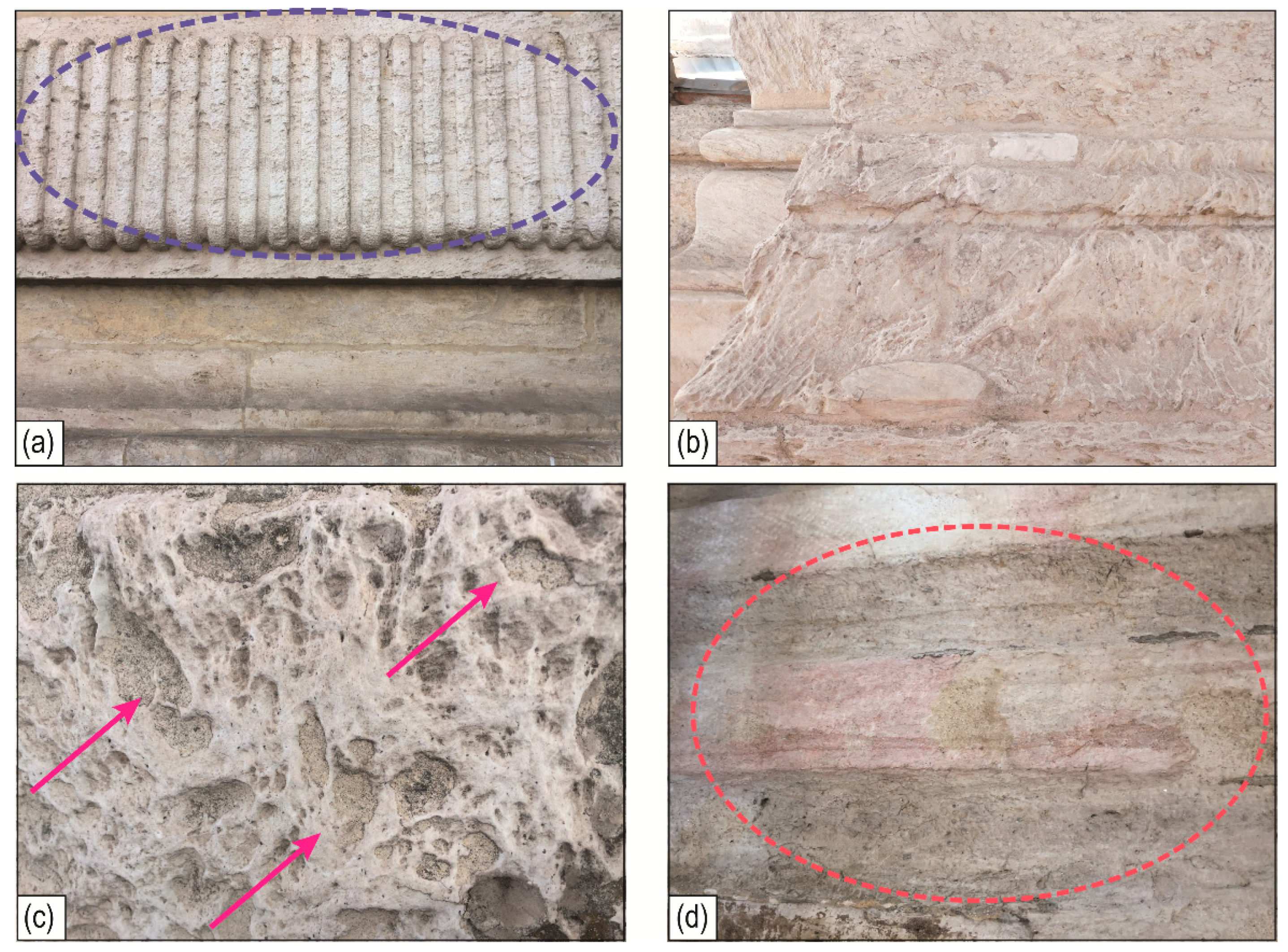 Sustainability 11 04229 g004 550