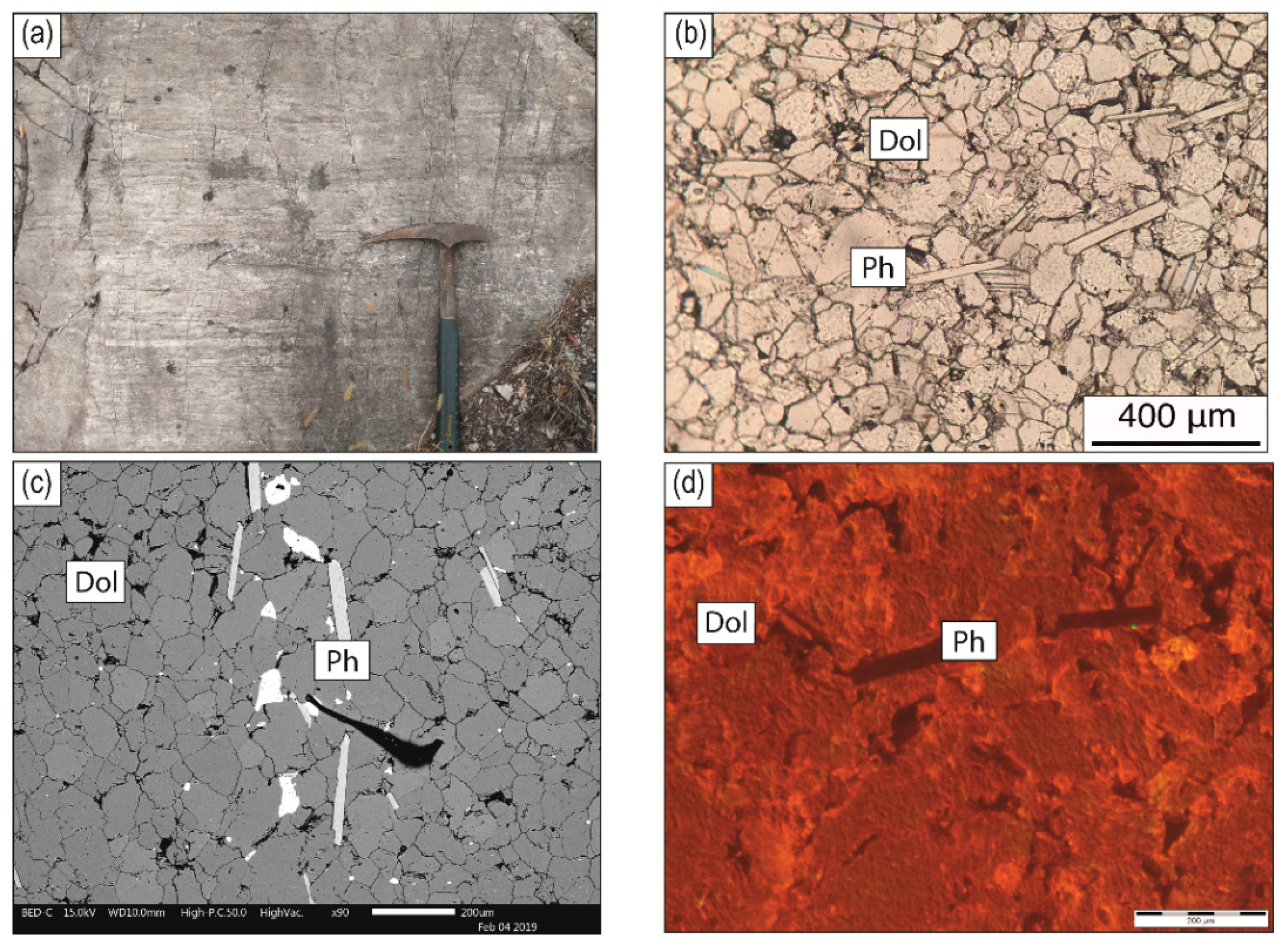 Sustainability 11 04229 g005 550