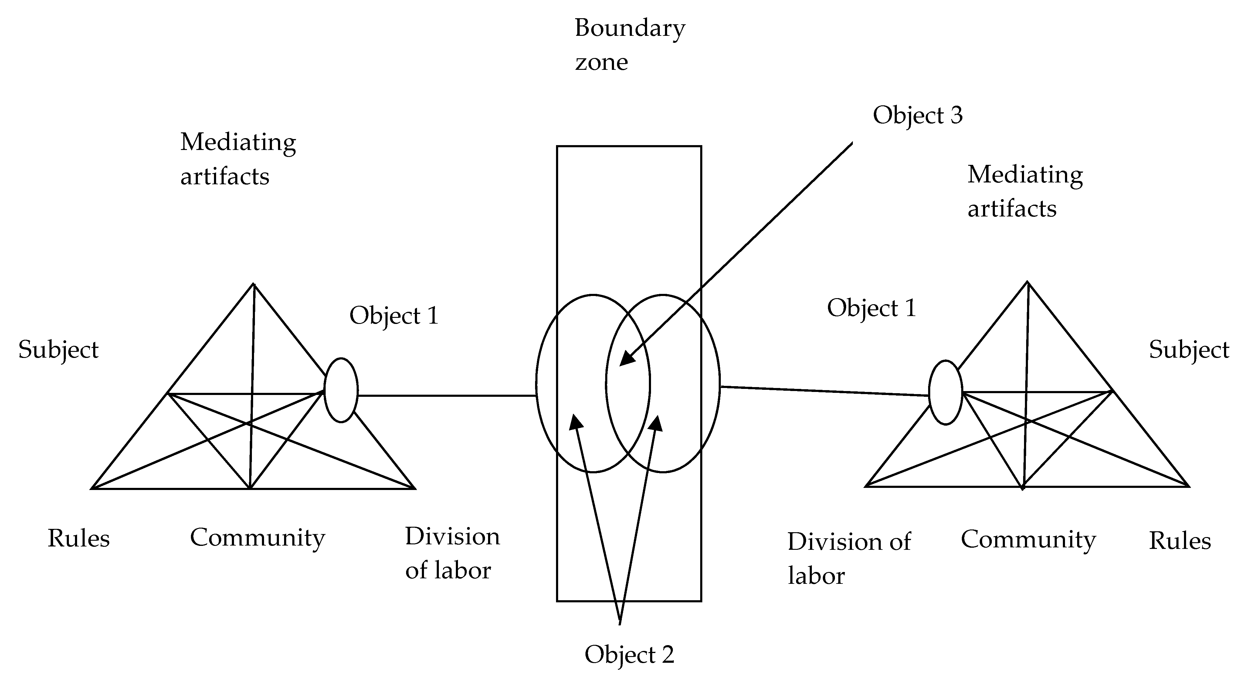 Sustainability 11 04230 g002 Sustainability 11 04230 g002