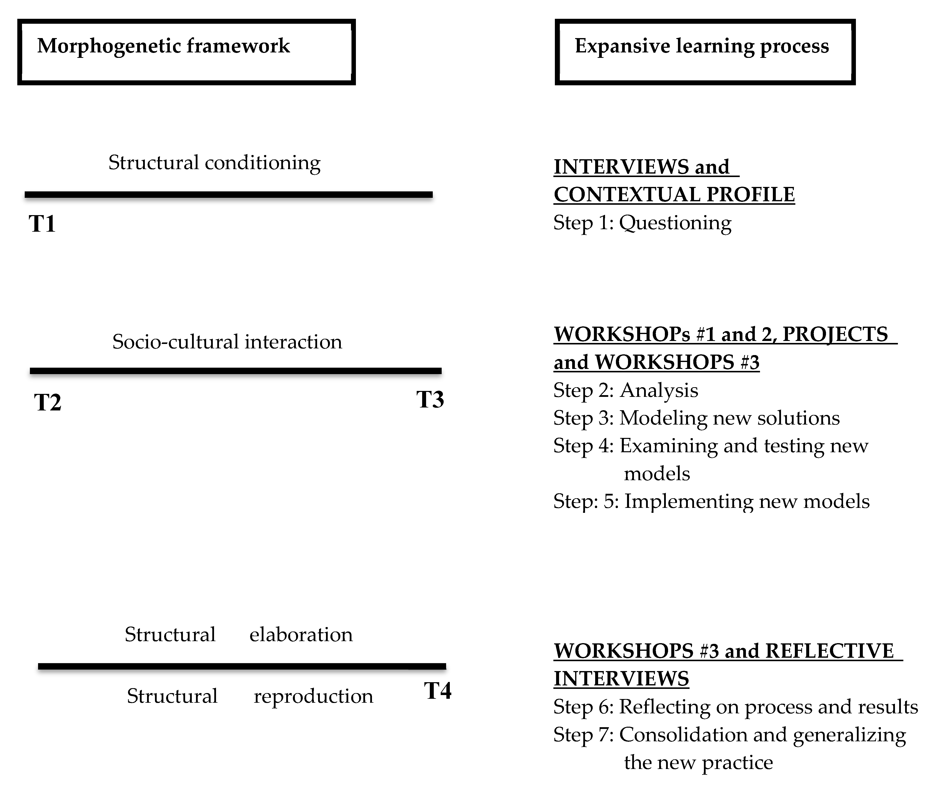 Sustainability 11 04230 g007 Sustainability 11 04230 g007