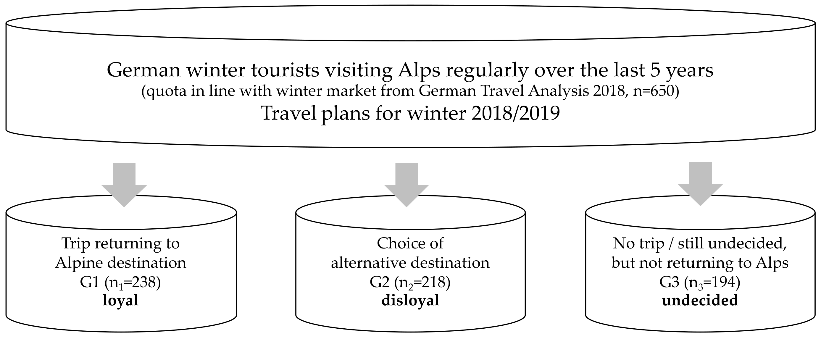 Sustainability 11 04233 g002