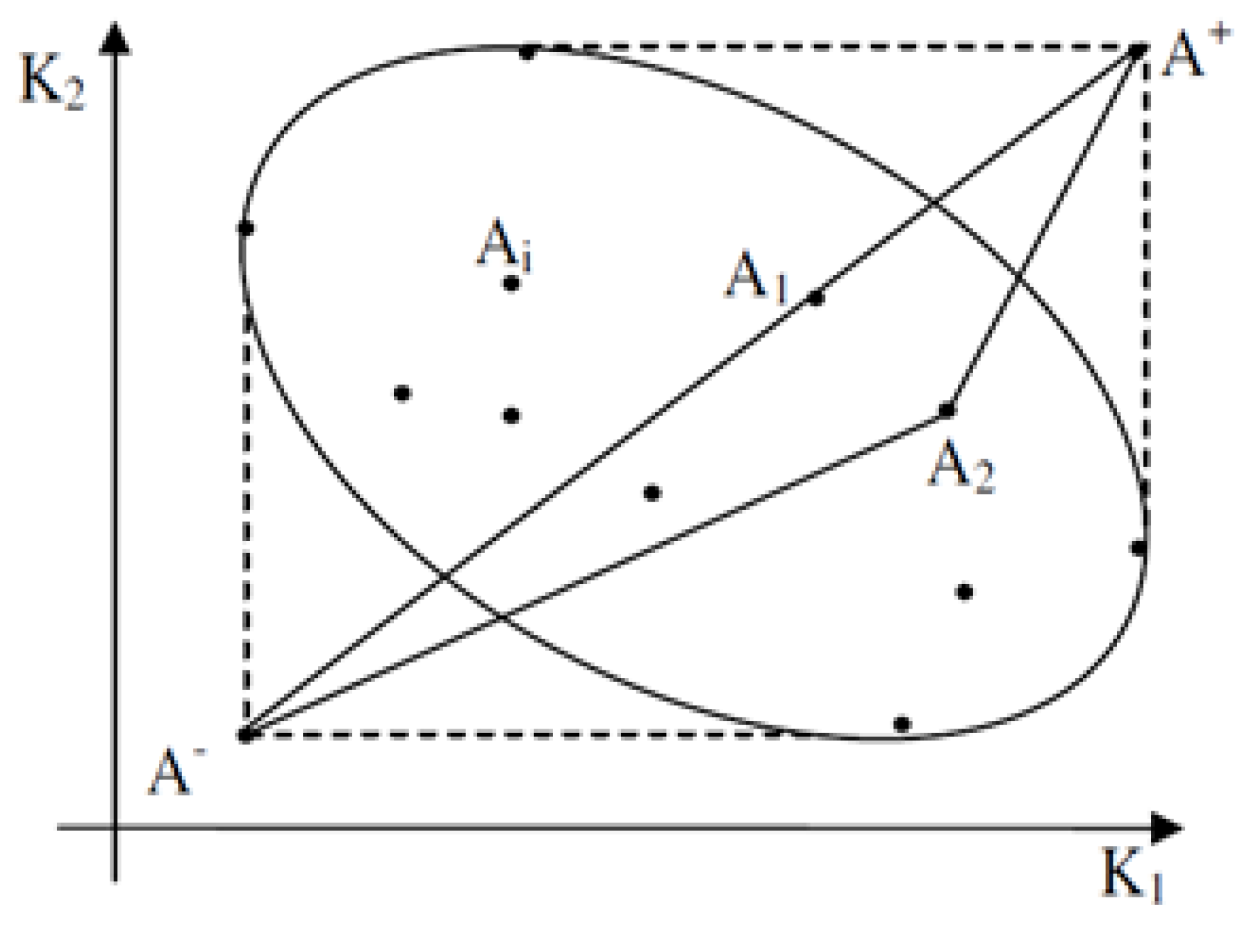 Sustainability 11 04236 g003