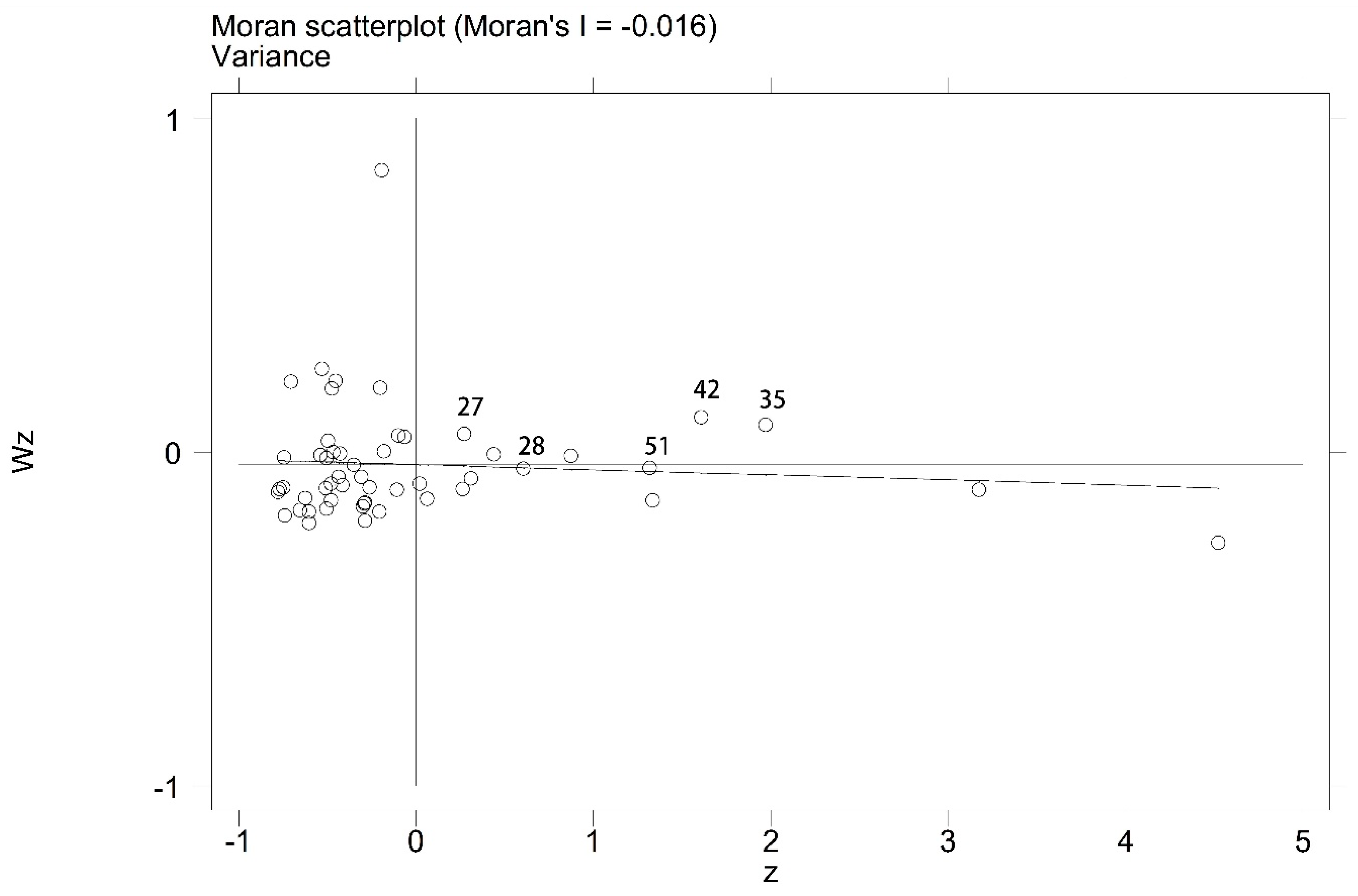 Sustainability 11 04240 g001 Sustainability 11 04240 g001