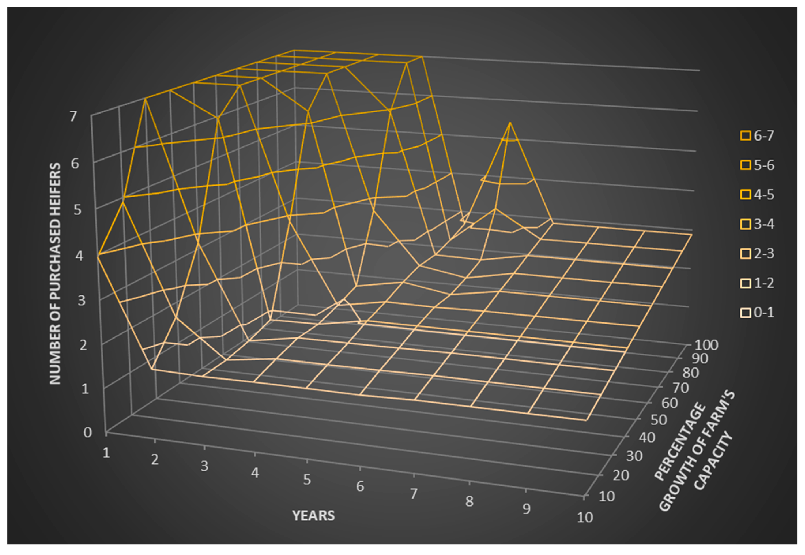 Sustainability 11 04245 g0a2
